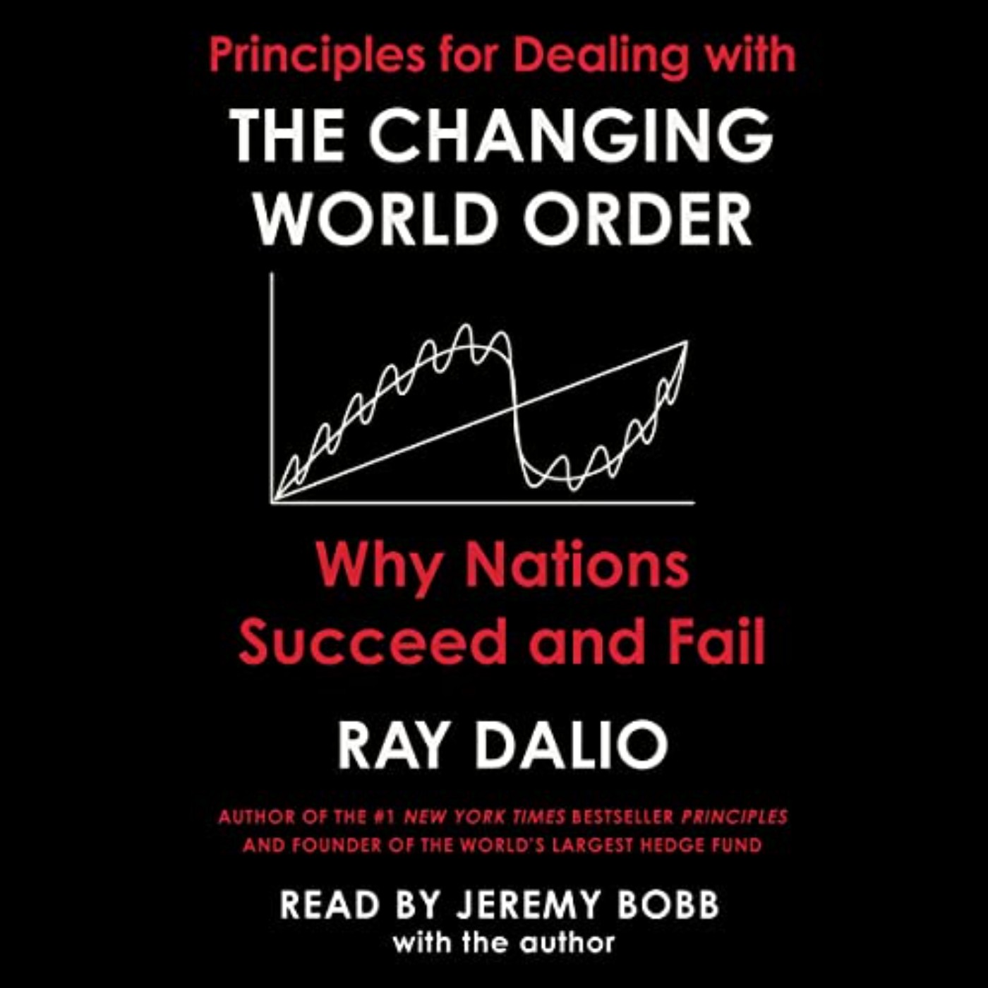 Download The Changing World Order: Why Nations Succeed and Fail by Ray Dalio Full Page