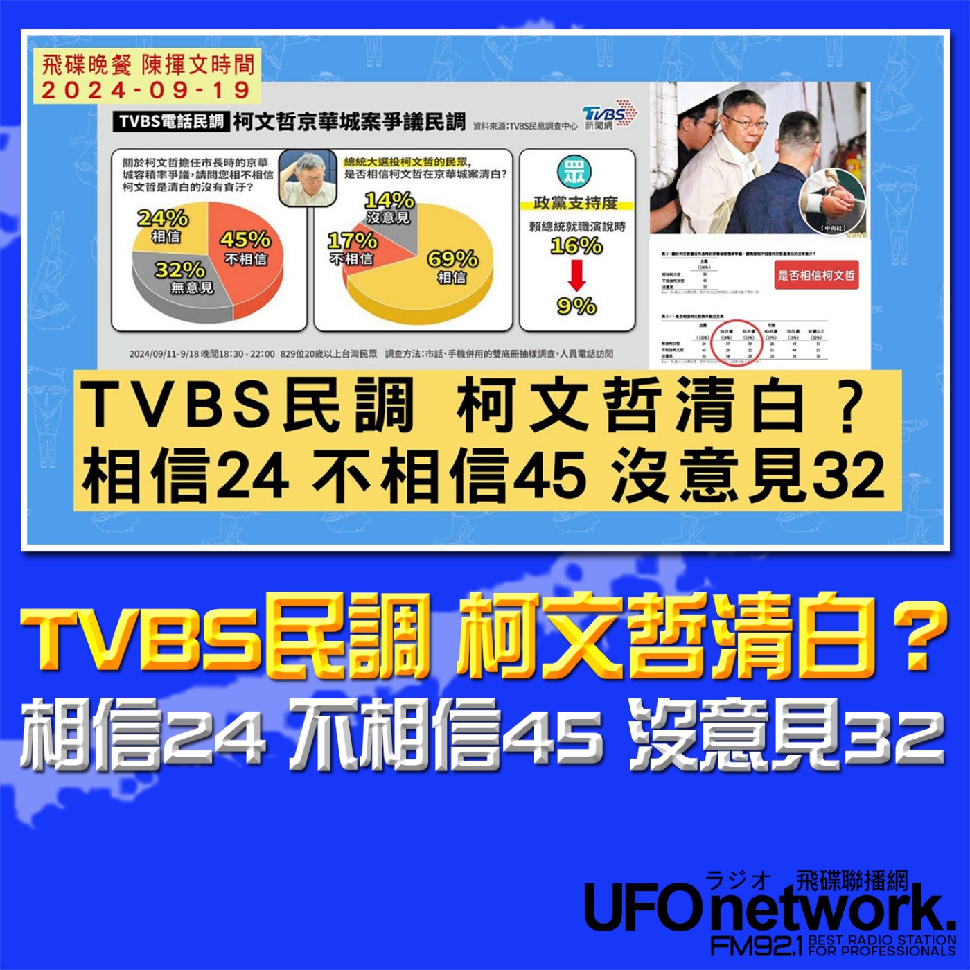 cover of episode 《飛碟晚餐 陳揮文時間》2024.09.19 (四) TVBS民調 柯文哲清白？相信24 不相信45 沒意見32