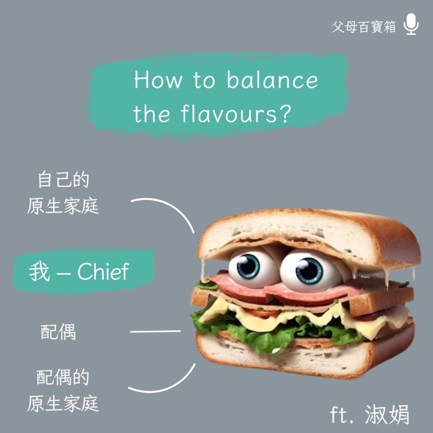 【父母百寶箱】找到關係裡的平衡 episode artwork
