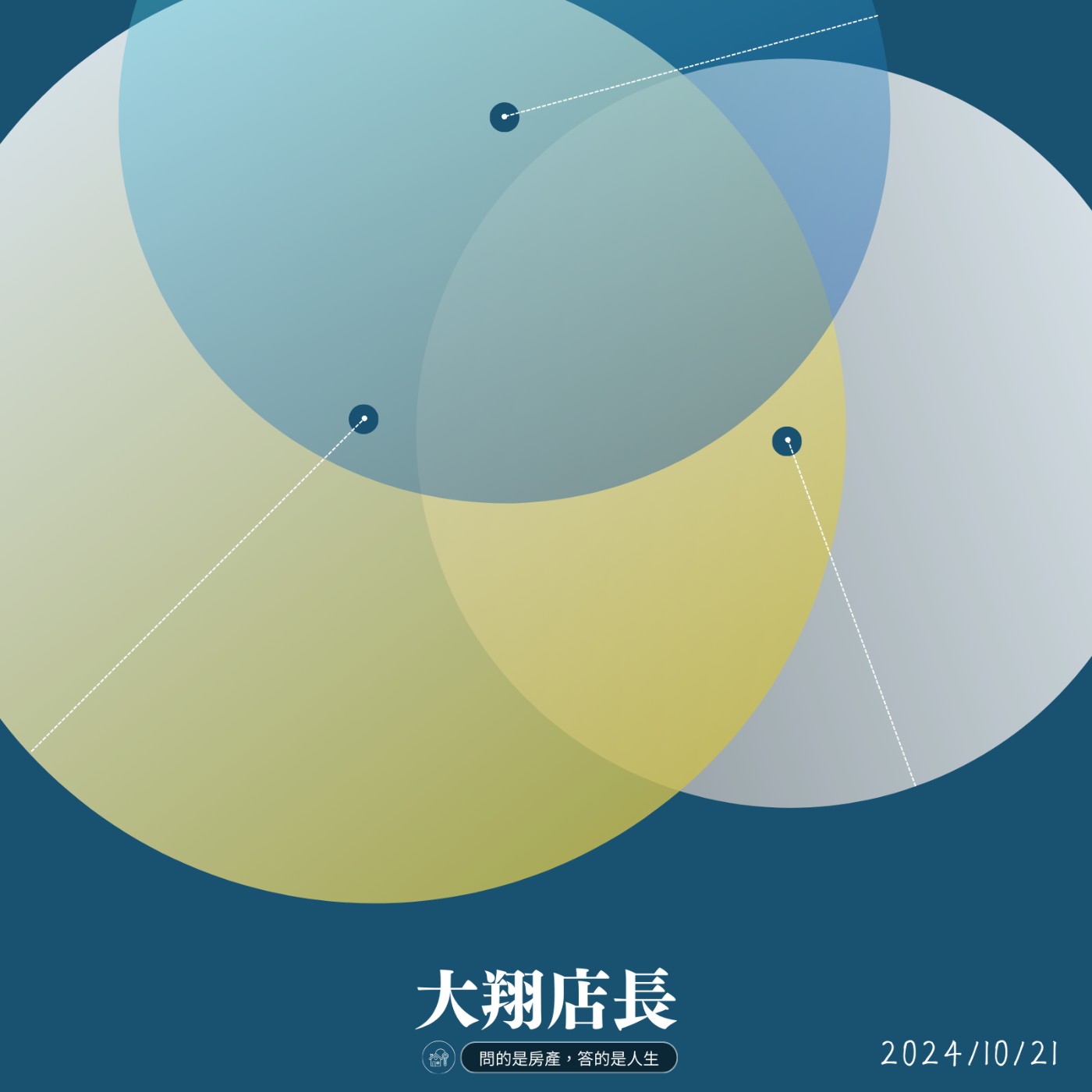 讀書會暫時Podcast
