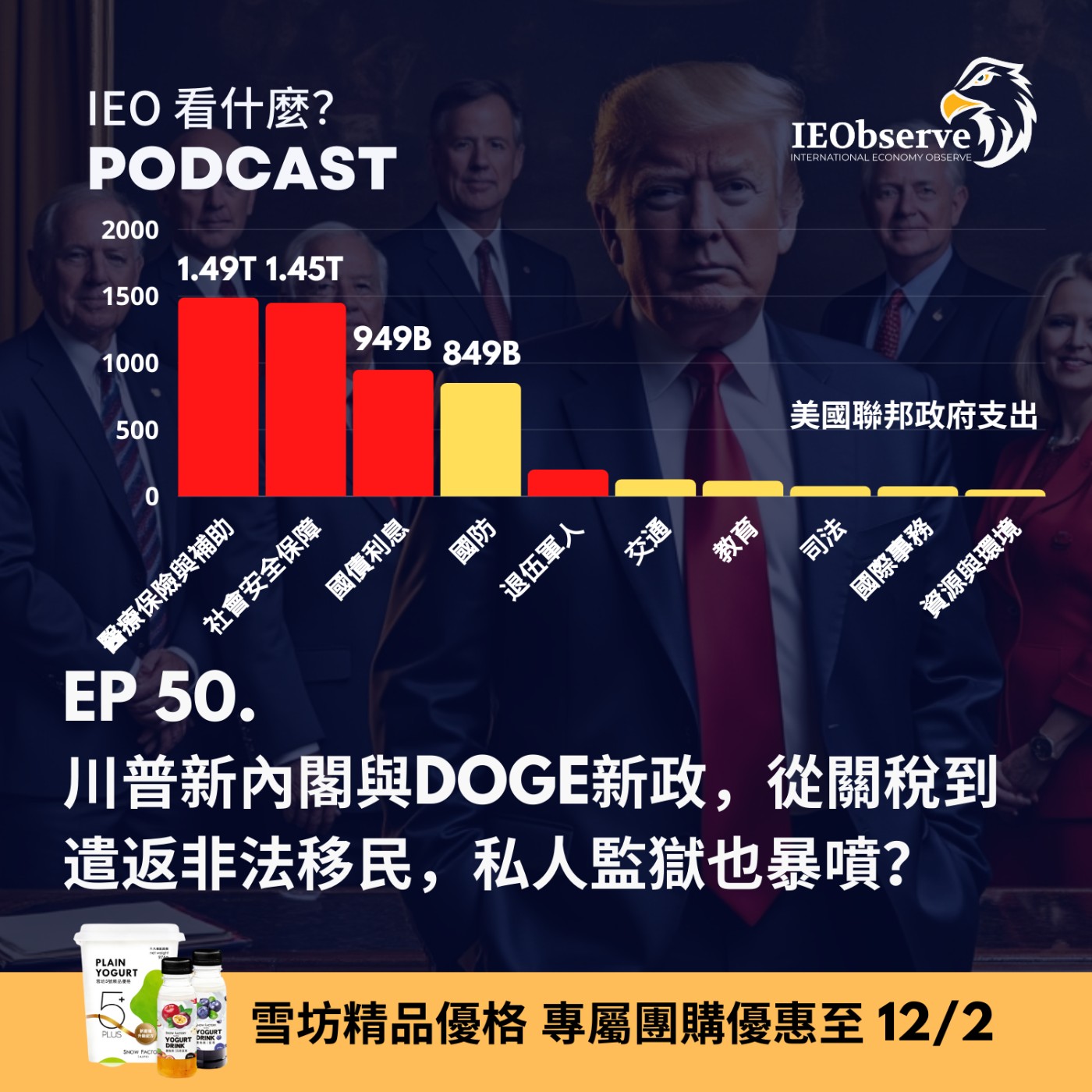 EP.50 川普新內閣與DOGE新政，從關稅到遣返非法移民，私人監獄也暴噴？