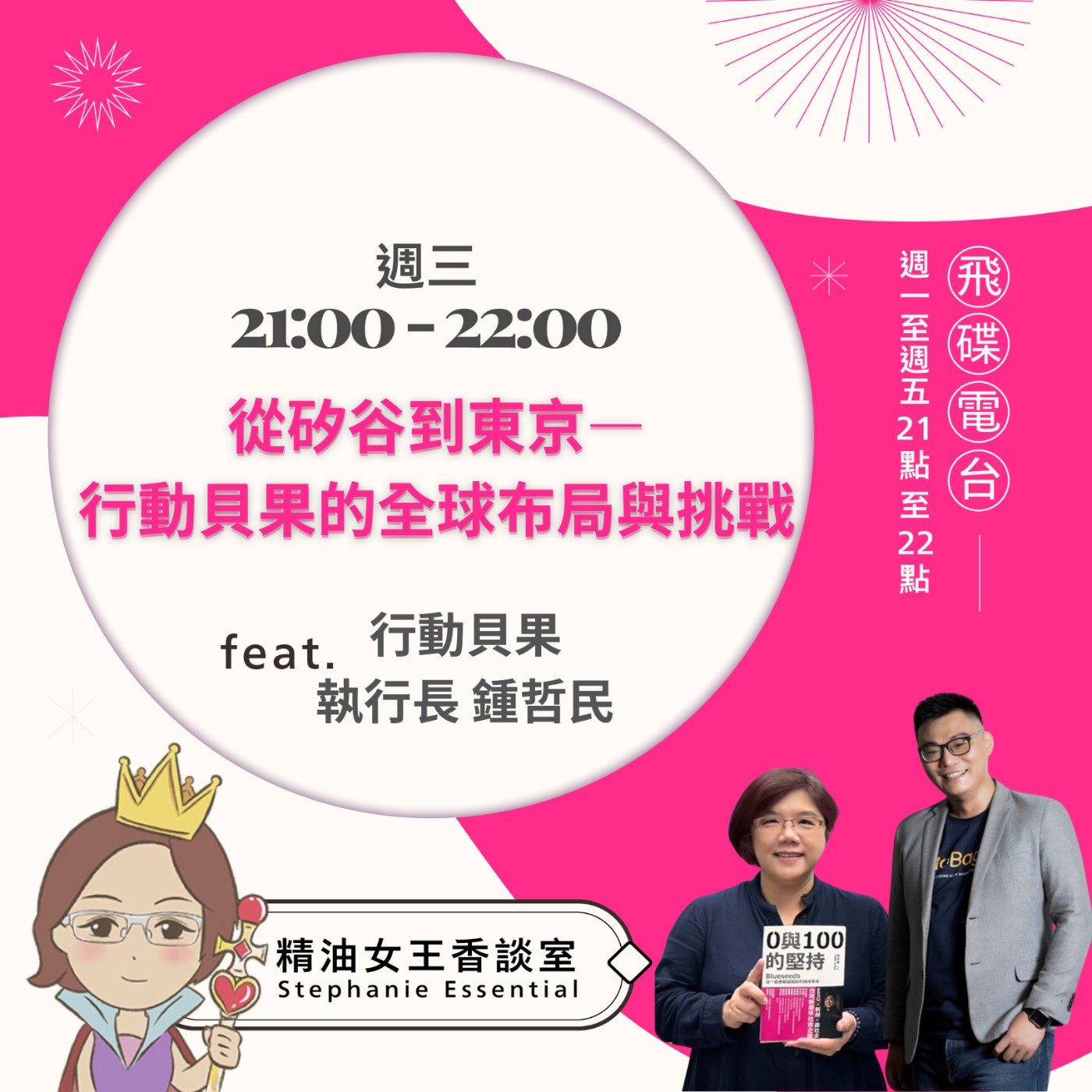 Episode cover