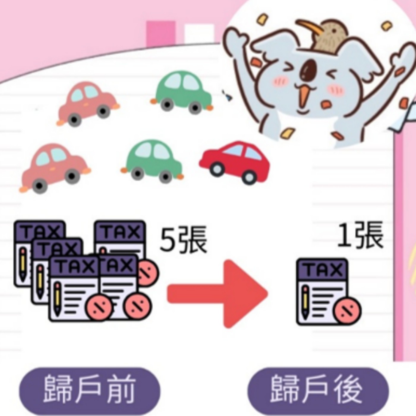 使用牌照稅歸戶等服務報您知!