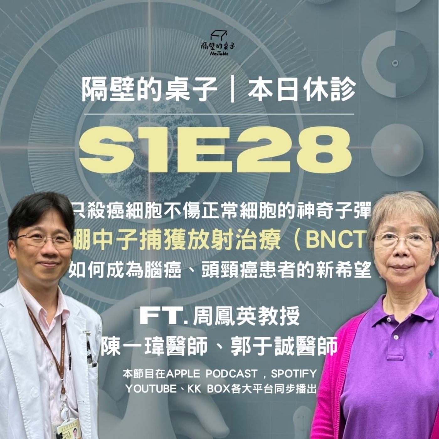 本日休診|S1E28 只殺癌細胞、不傷正常細胞的神奇子彈!硼中子捕獲放射治療(BNCT)如何成為腦癌、頭頸癌患者的新希望? ft.周鳳英教授、陳一瑋醫師、郭于誠醫師