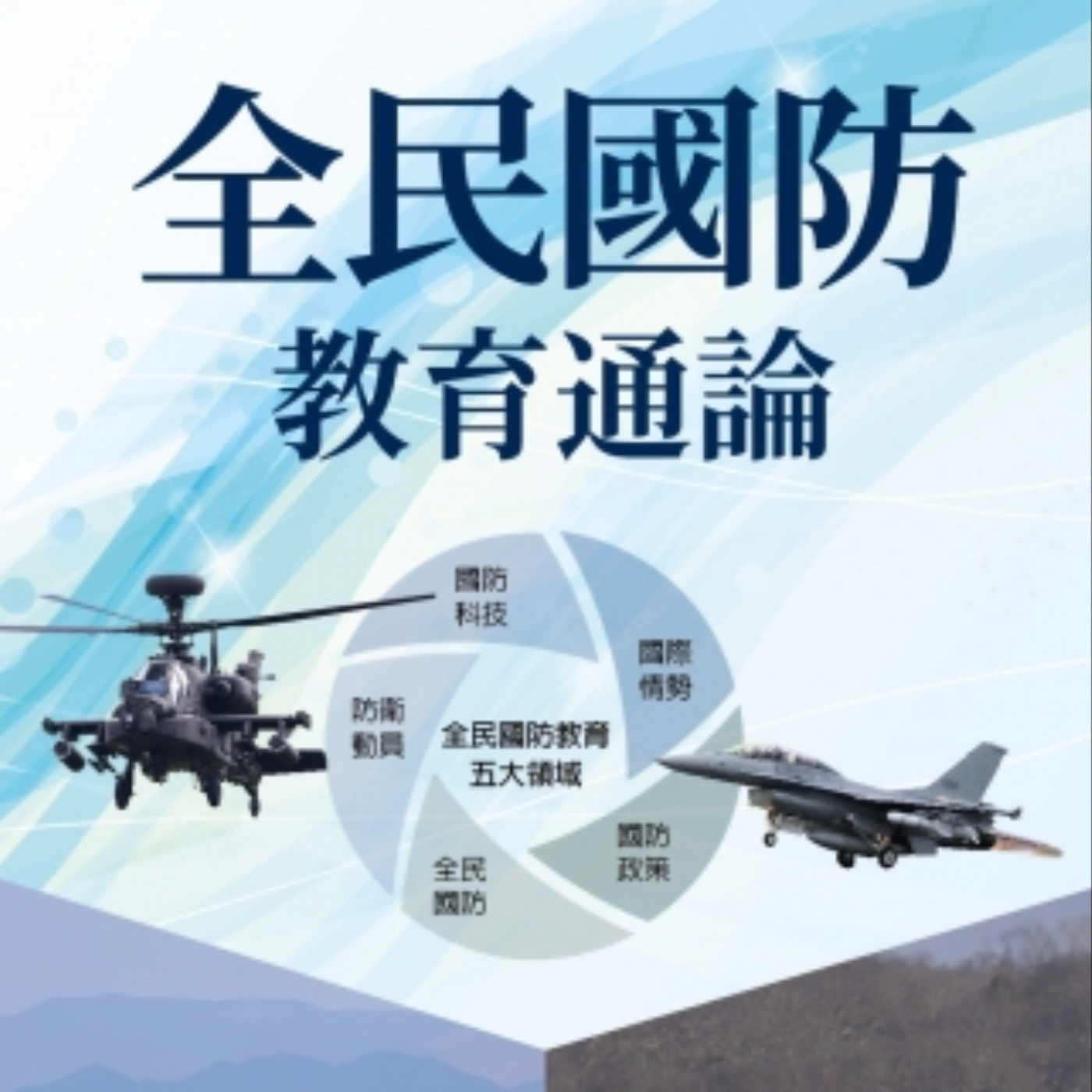 特別集《全民國防教育通論》第一篇第二章 國際組織與參與現況 episode artwork