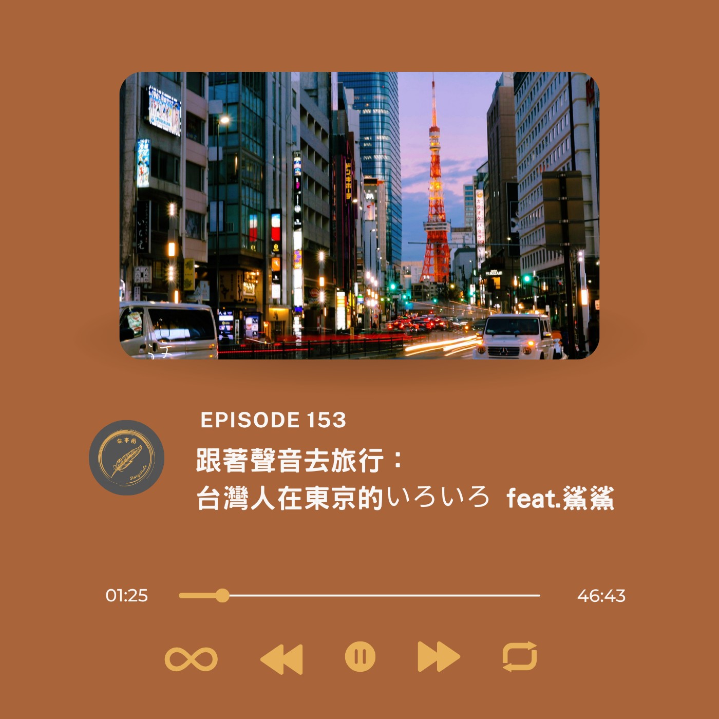 跟著聲音去旅行：台灣人在東京的いろいろ feat.鯊鯊