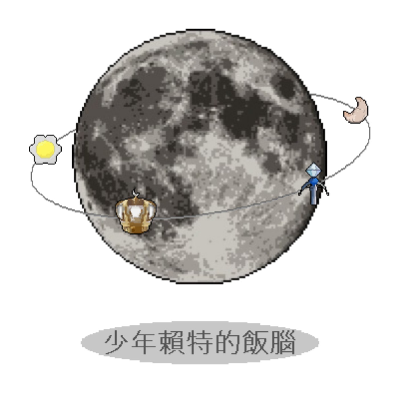 少年賴特的飯腦
