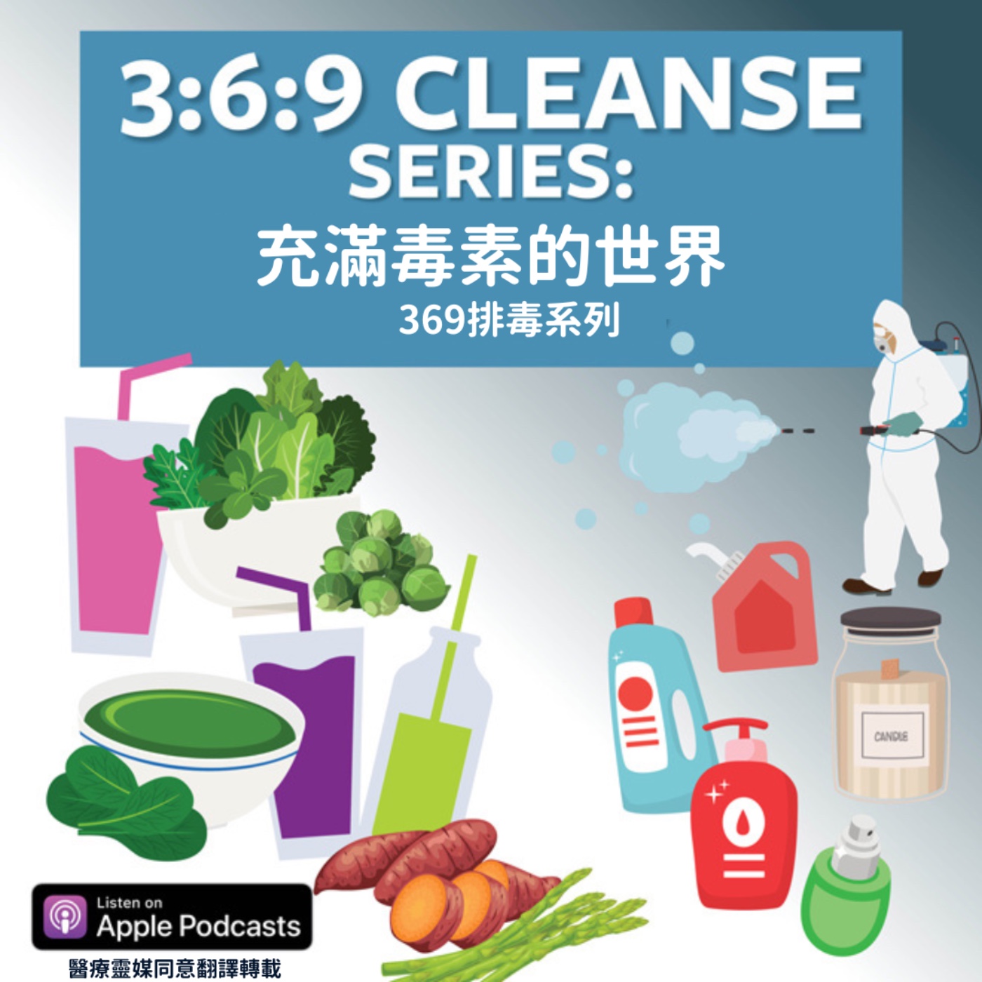 醫療靈媒podcast 081 369排毒系列：充滿毒素的世界 episode artwork