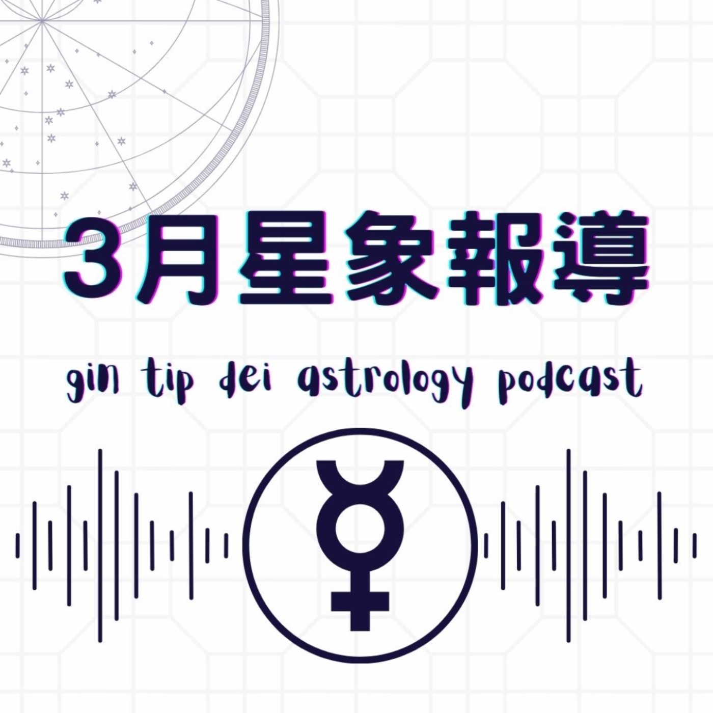 3月星象報導