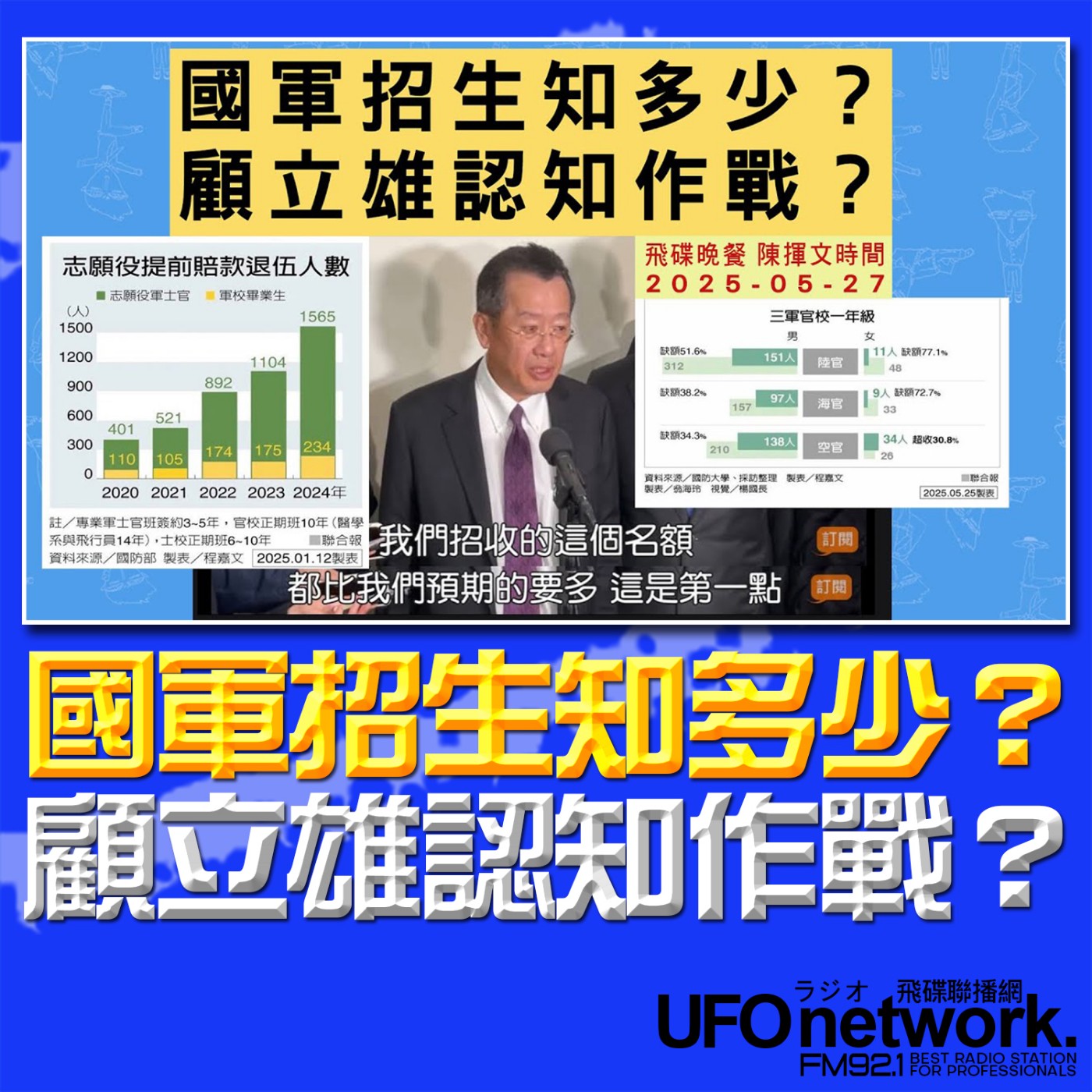 cover of episode 《飛碟晚餐 陳揮文時間》2025.05.27(二)  國軍招生知多少？顧立雄認知作戰？