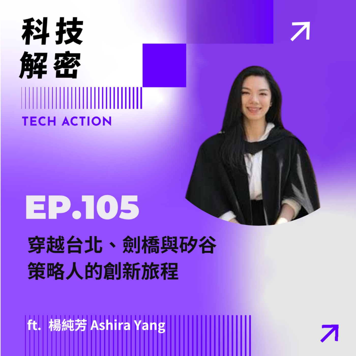 Podcast Cover