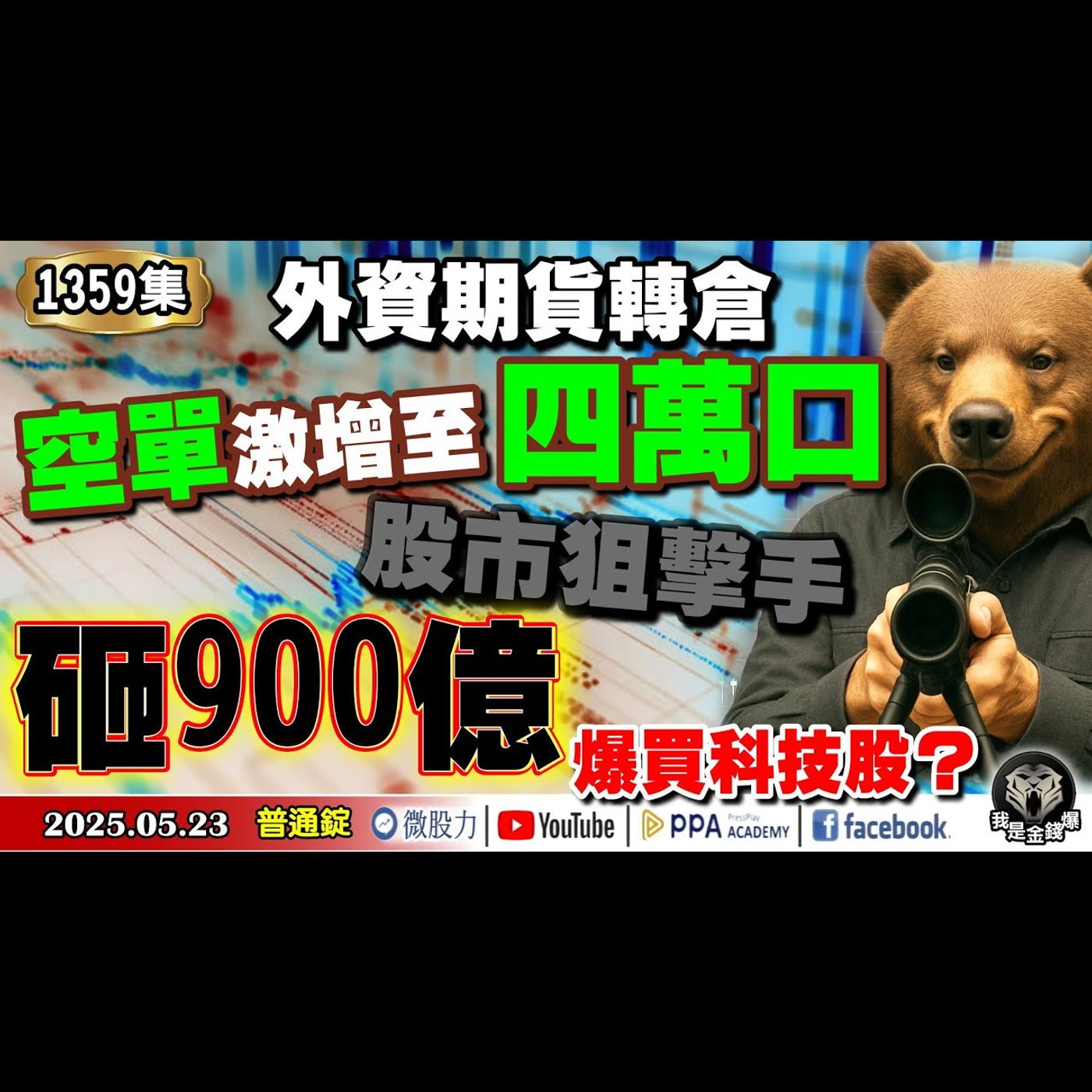 外資期貨轉倉！空單激增至4萬口！股市狙擊手砸900億！爆買科技股？《我是金錢爆》普通錠 2025.0523 #曾煥文 #阿斯匹靈(邱正偉) #張文赫(神秘買主|關稅|台積電|桃吃步|匯率|公債) episode artwork