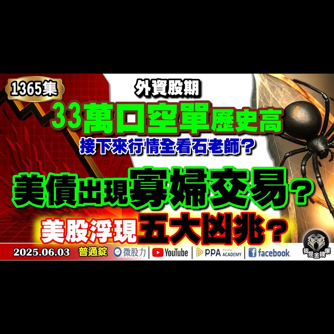 不說幹話！外資股期空單33萬口歷史高！接下來看石老師？美債出現寡婦交易？美股再現2008股災前五大凶兆！？《我是金錢爆》普通錠 2025.0603 #曾煥文 #阿斯匹靈(邱正偉) #段昌文 episode artwork