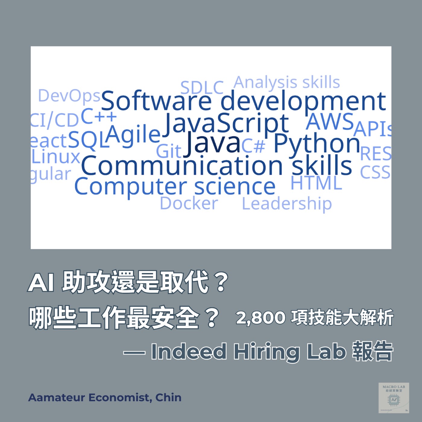 EP29 | AI 助攻還是取代？2,800 項技能大解析，哪些工作最安全？—Indeed Hiring Lab 報告解析 episode artwork