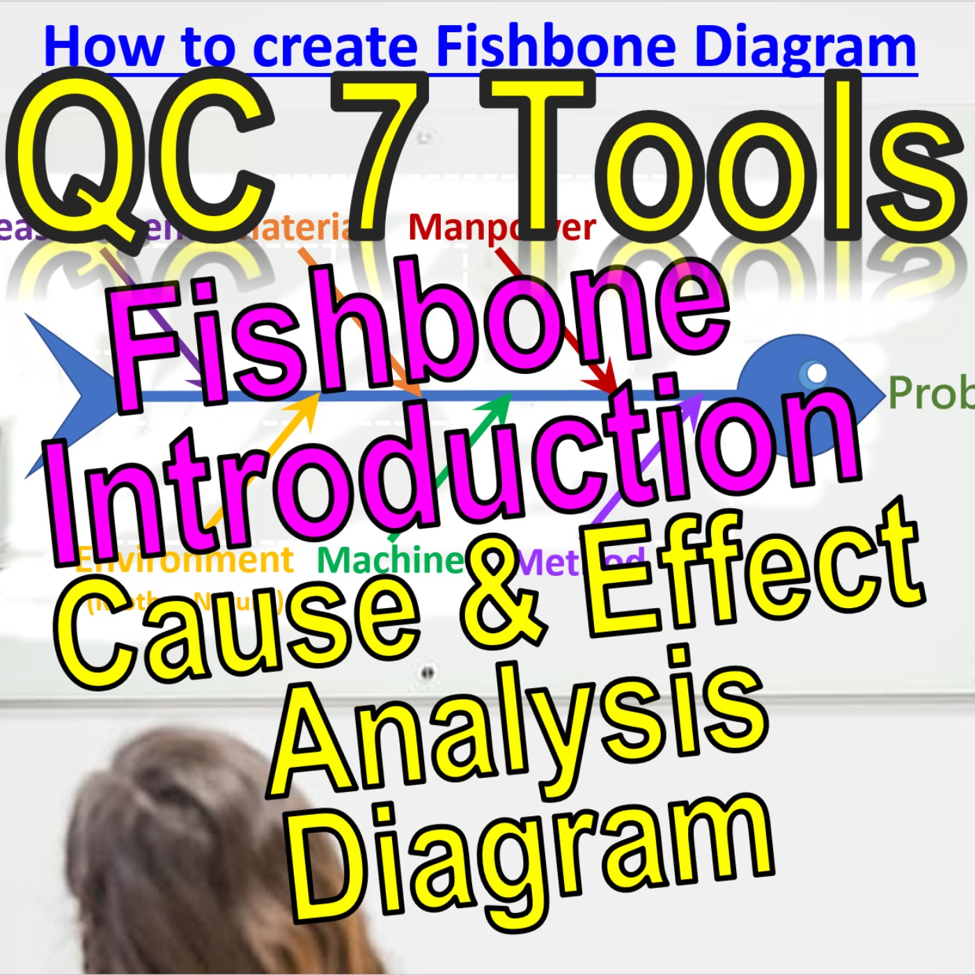 EP026E-QC 7 tools – Cause and Effect Analysis (Fishbone) Diagram Introduction episode artwork