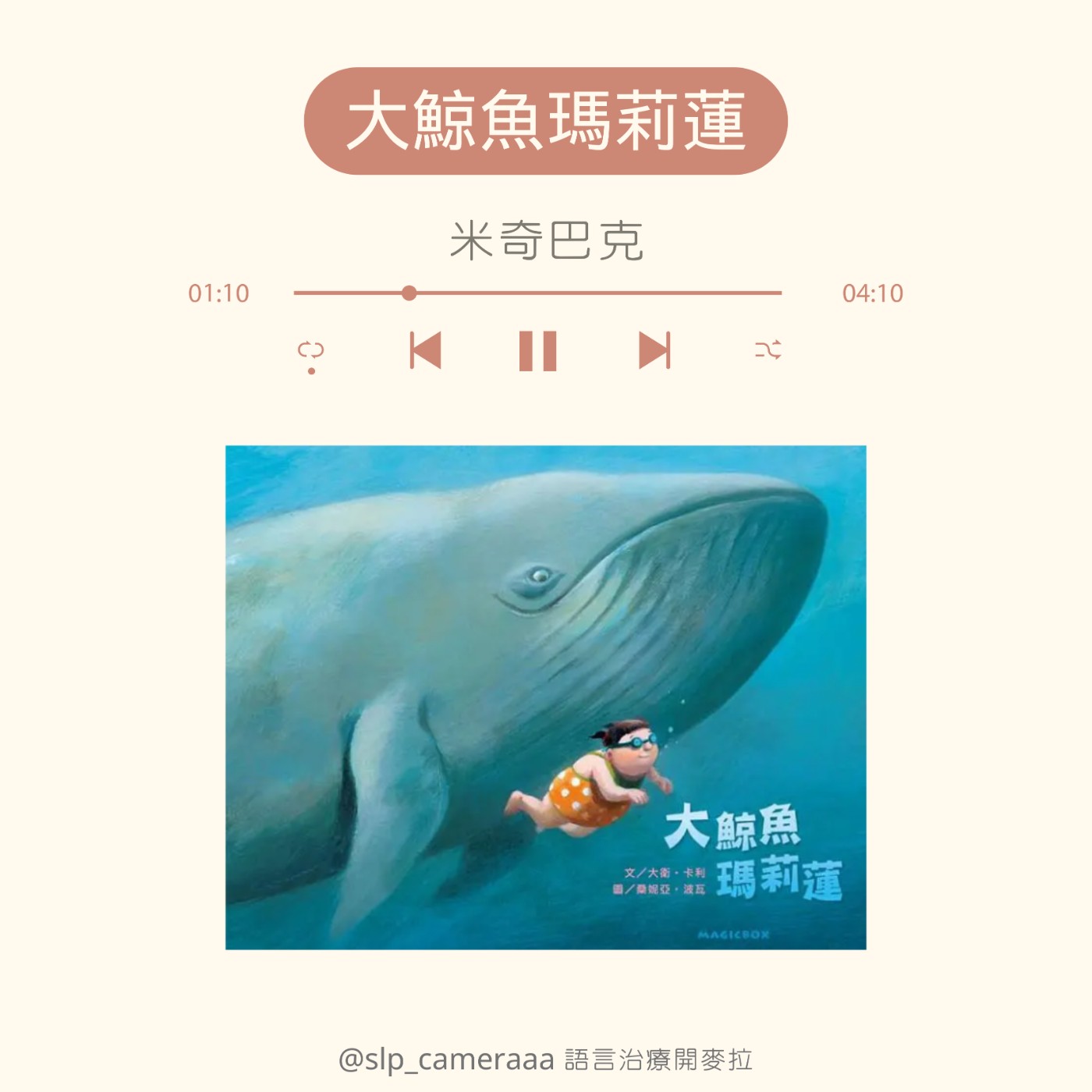 EP69 大鯨魚瑪莉蓮 episode artwork
