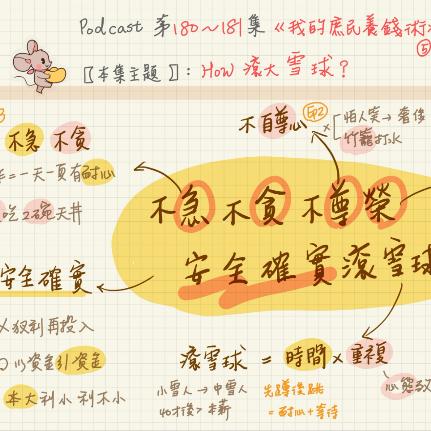 08/14-EP181【手感筆記】「滾雪球」具體操作方法？《我的庶民養錢術》6 episode artwork