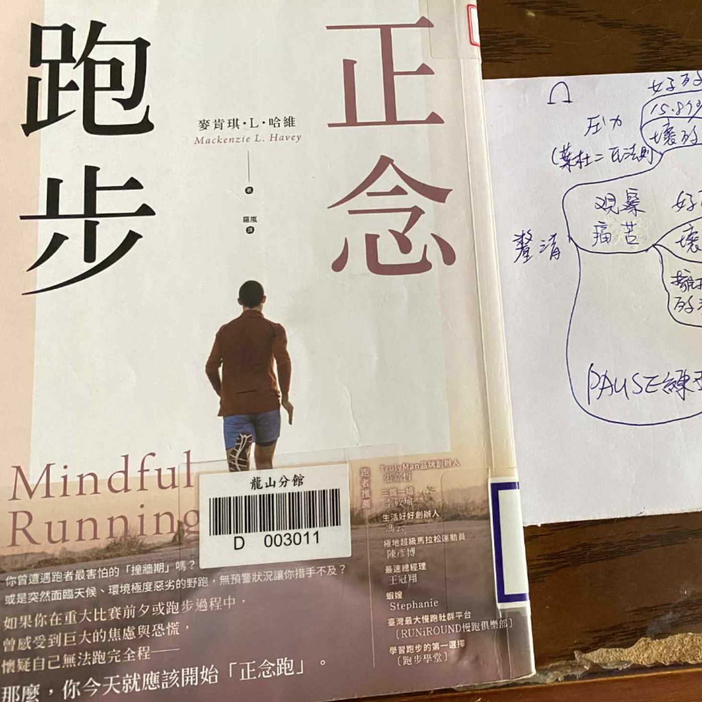 114/08/13：EP05釐清《正念跑步》 episode artwork