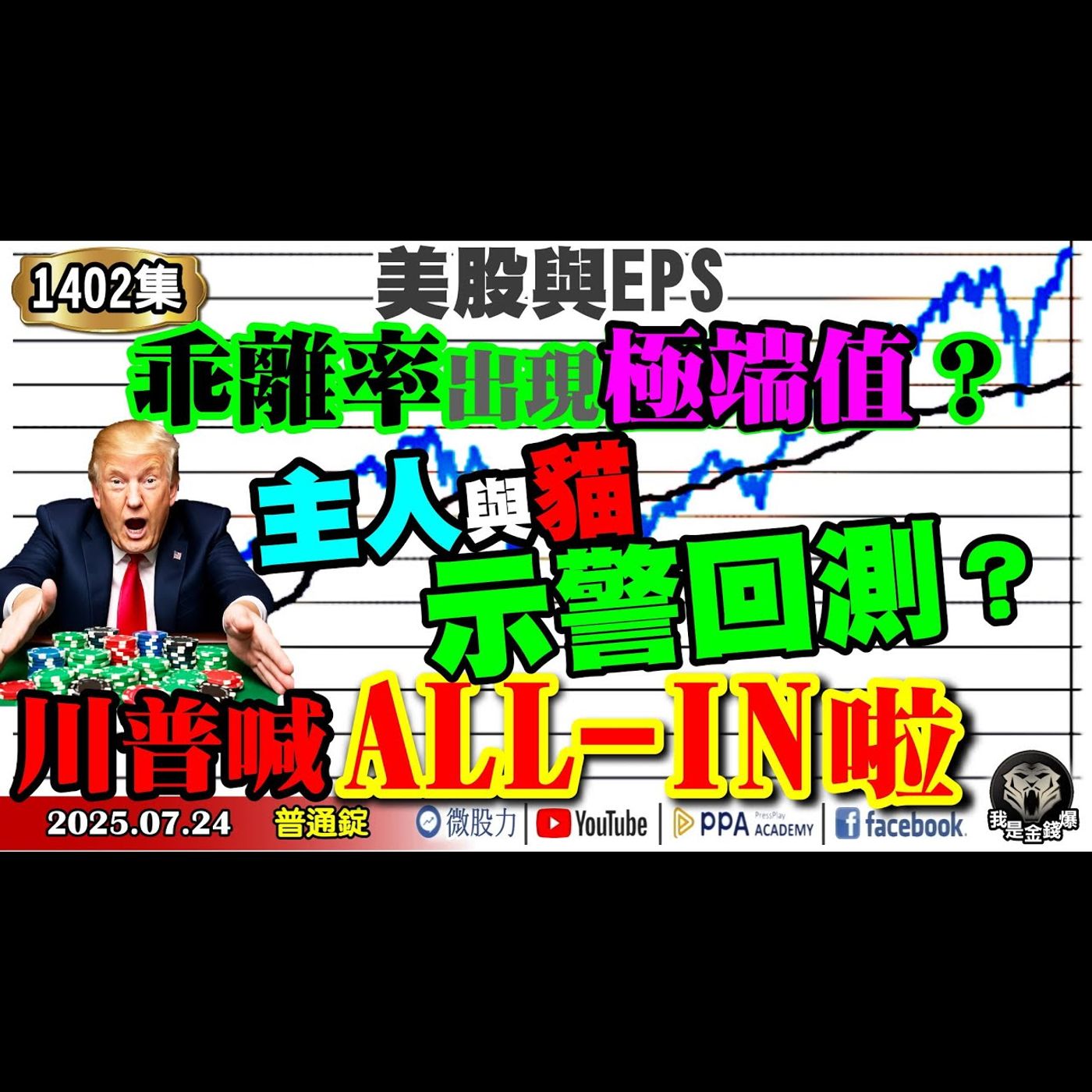 美股與EPS乖離率出現極端值！主人與貓示警回測？川普喊ALL-IN啦！《我是金錢爆》普通錠 2025.0724 #大K分析師(曾煥文) #財經V怪客(馮泉富) #黃啟乙(咆哮小貓|迷因股|台股) episode artwork