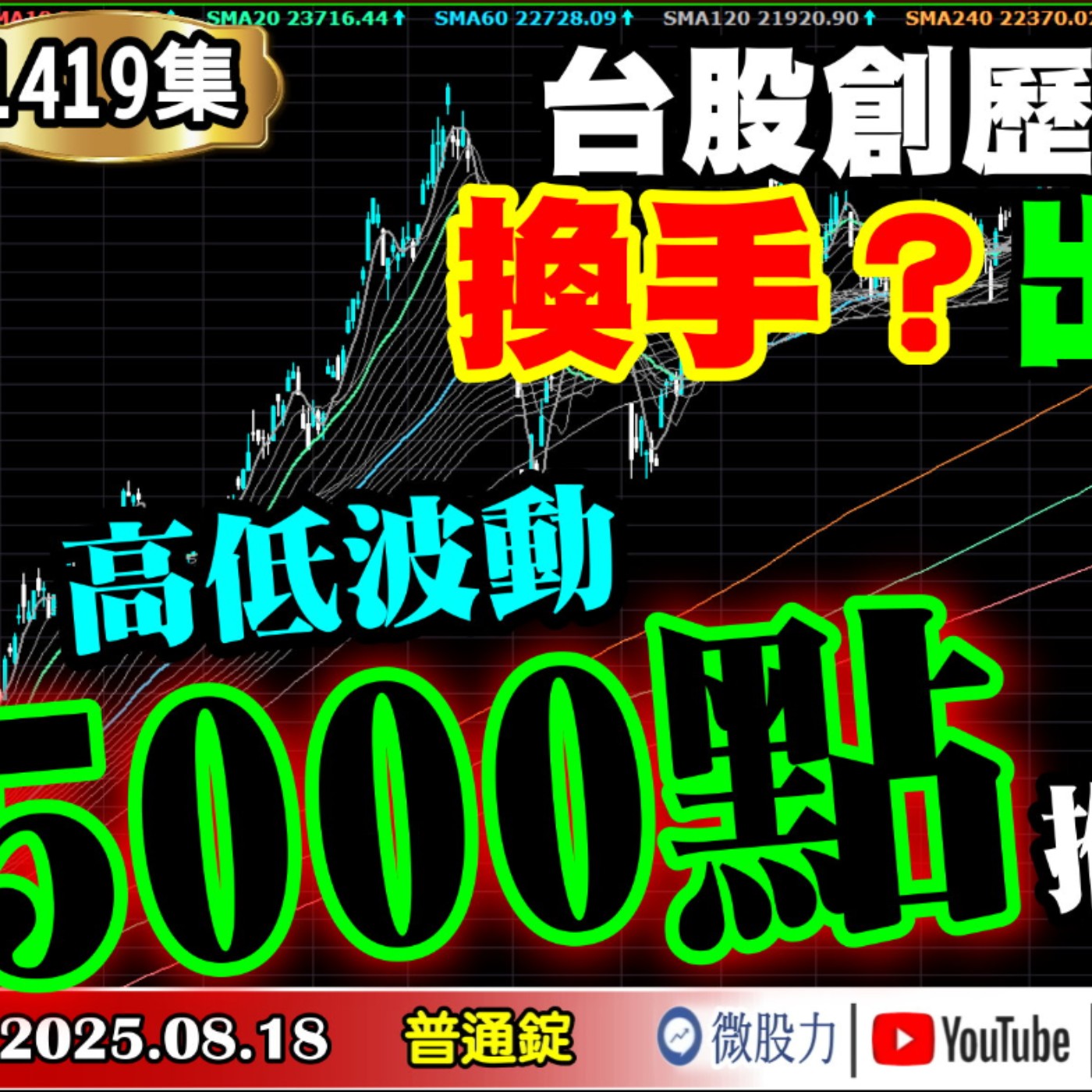 台股創歷史高！換手？出貨？高低波動5000點推背圖來了！小心被震倒在地上！《我是金錢爆》普通錠2025.0818 #大K分析師(曾煥文) #財經V怪客(馮泉富) #大人哥(賴慶浚)(PCB|航海王) episode artwork