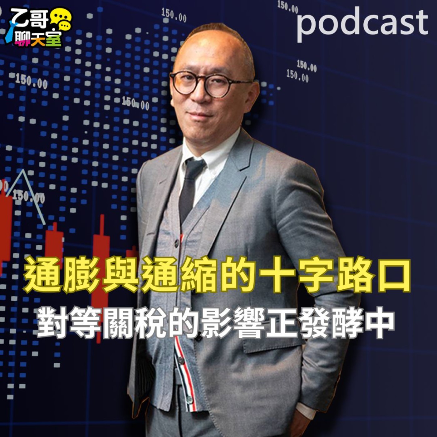 通膨與通縮的十字路口 對等關稅的影響正發酵中【乙哥聊天室 EP179】