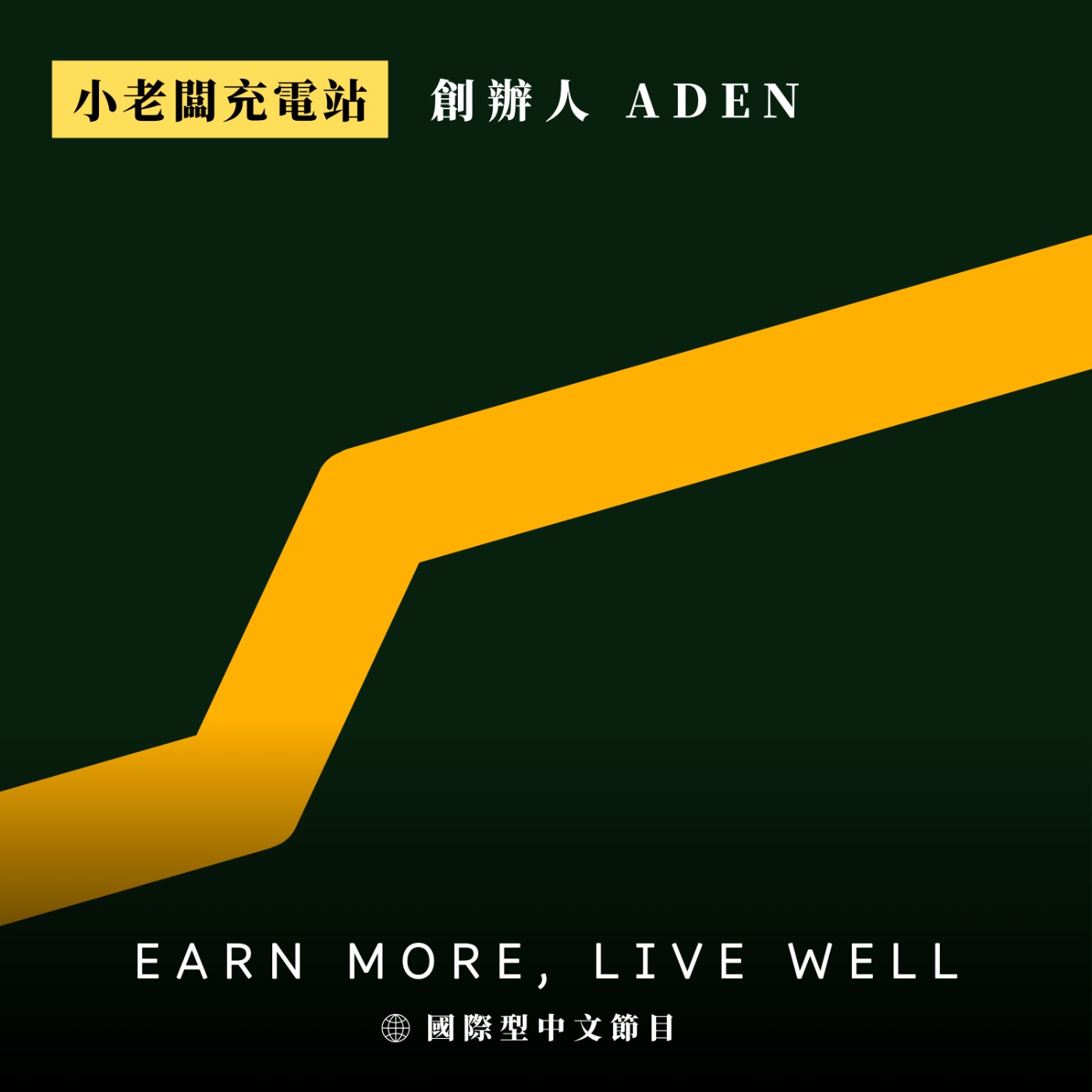 061. 台灣品牌不要再關門打架了，組隊走出去吧