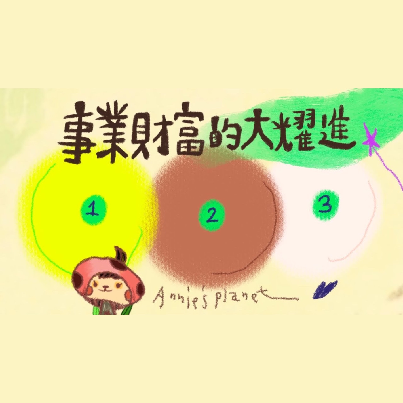 EP62｜【安妮占卜】宇宙要給你事業與財富大躍進的訊息！接收吧！