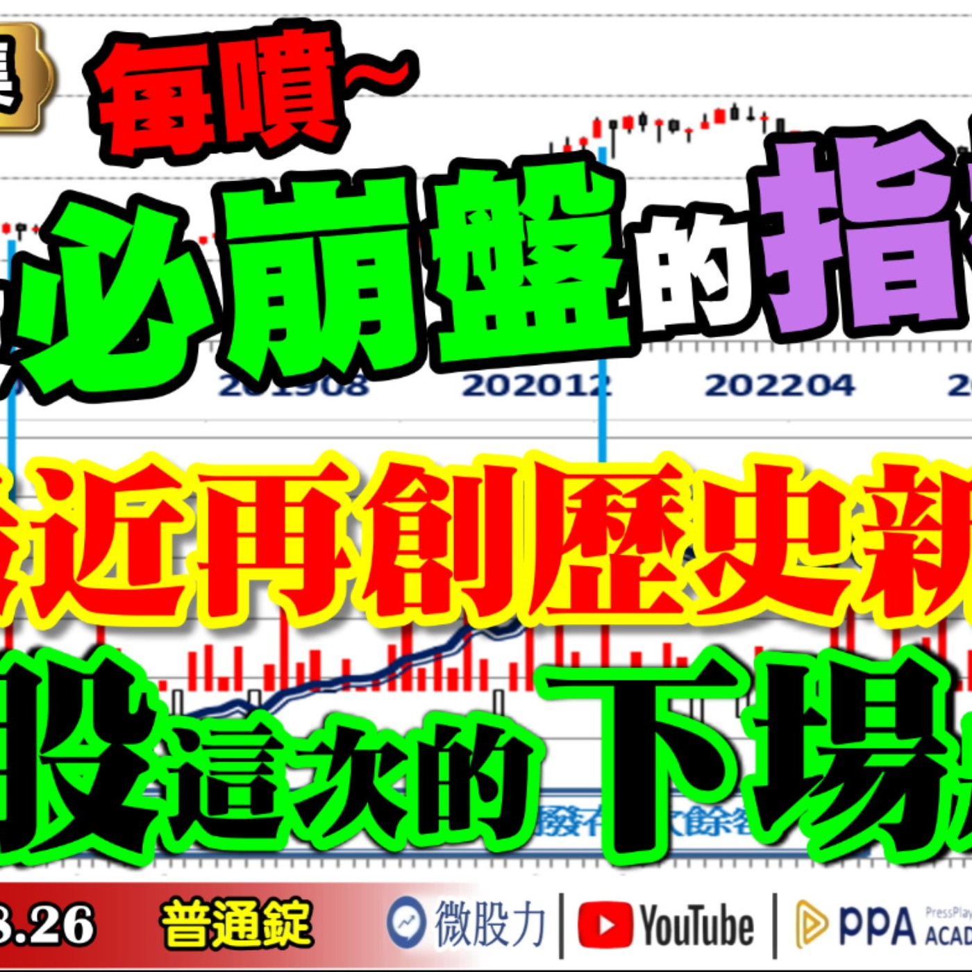 每噴~台股必崩盤的指標？最近再度創歷史新高！台股的下場會是...？《我是金錢爆》普通錠 2025.0826 #大K分析師(曾煥文) #阿斯匹靈(邱正偉) #王兆立(當沖|AI|劃撥餘額|散戶) episode artwork