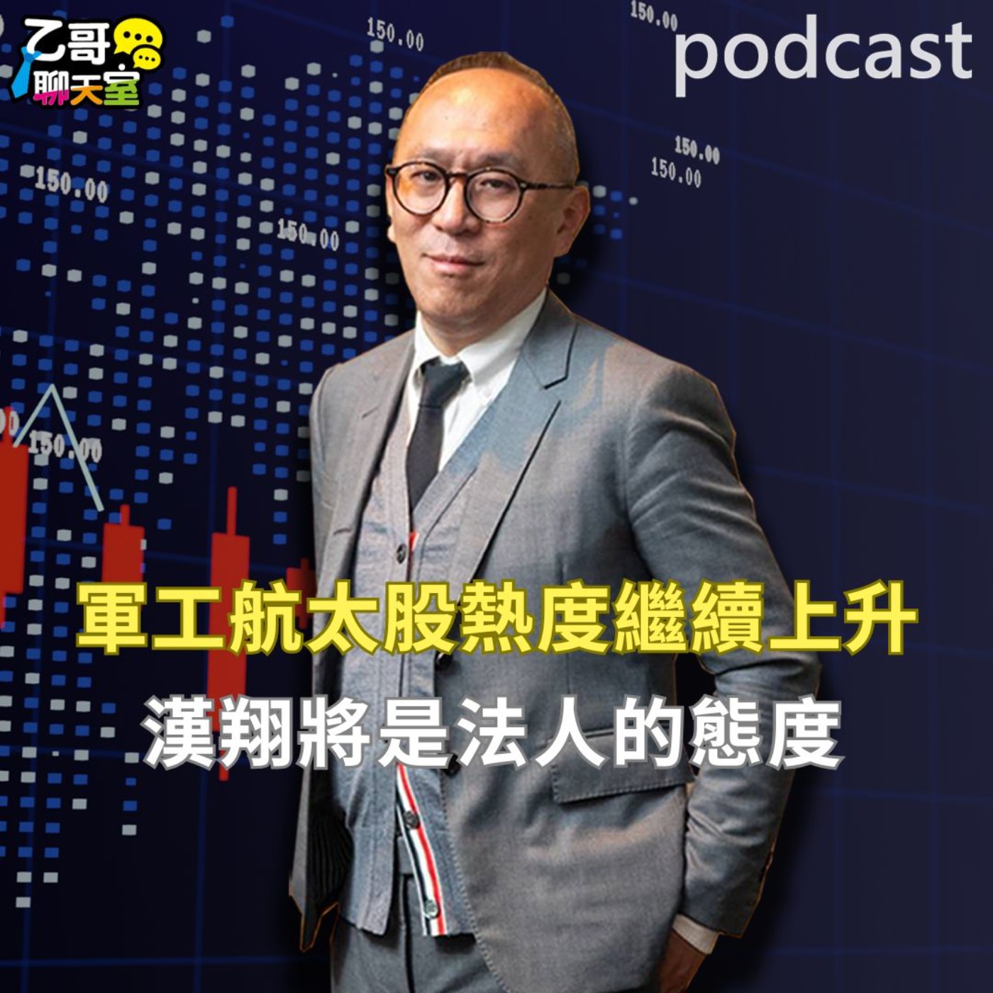 軍工航太股熱度繼續上升 漢翔將是法人的態度【乙哥聊天室 EP180】