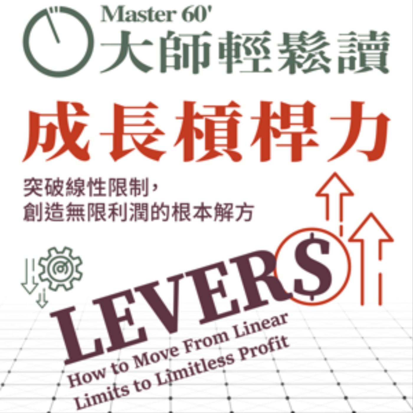 No.1041 成長槓桿力/LEVERS