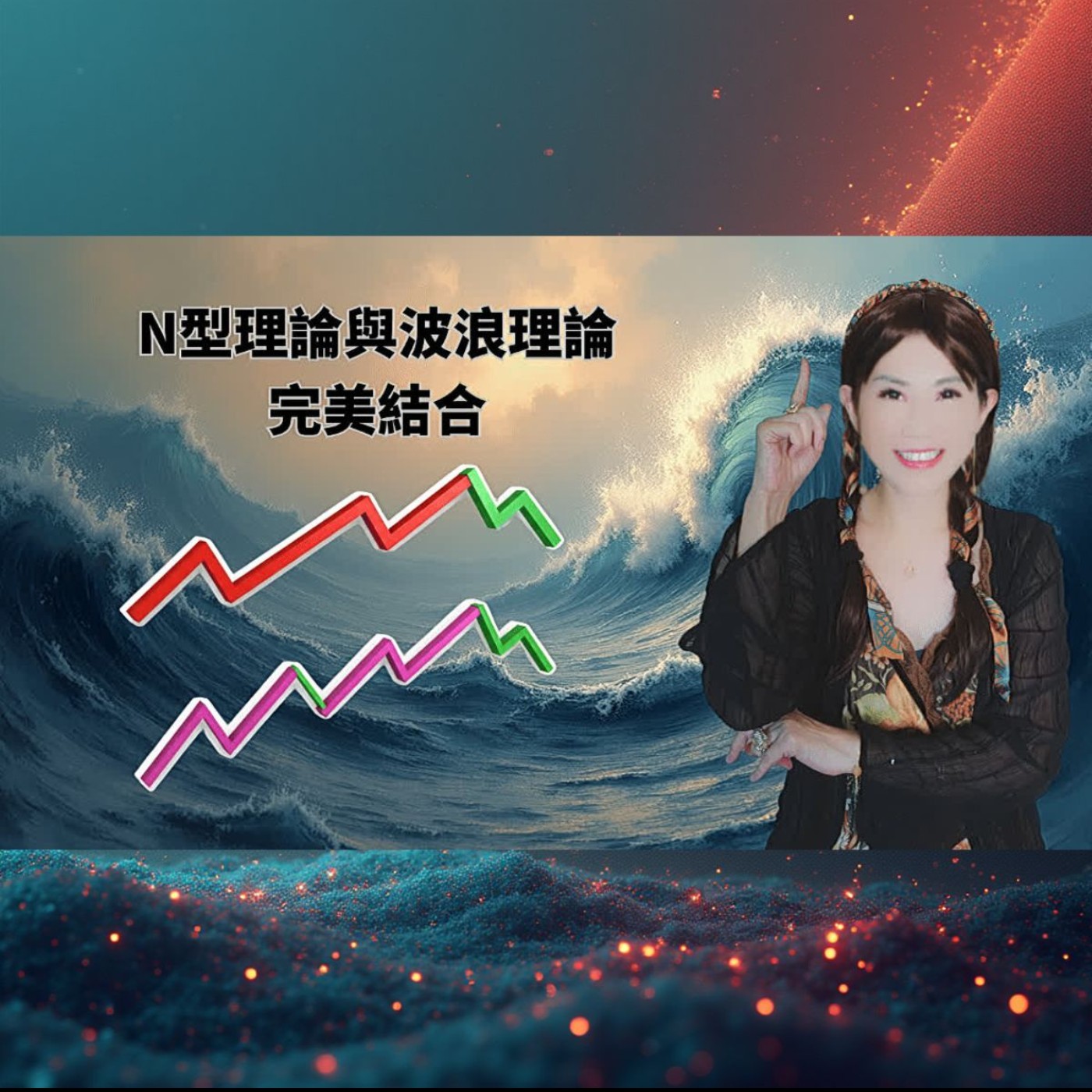 波動力學基礎篇~N型理論-中級班:N型理論與波浪理論完美結合 episode artwork