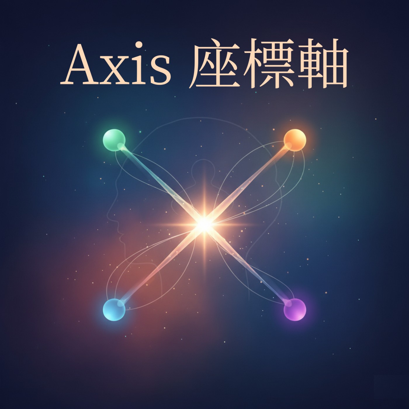 Axis座標軸