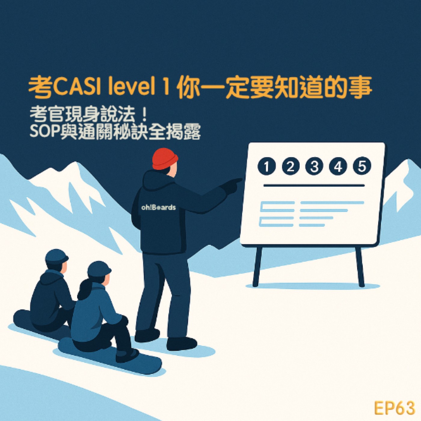 EP63- 考CASI level 1 你一定要知道的事
