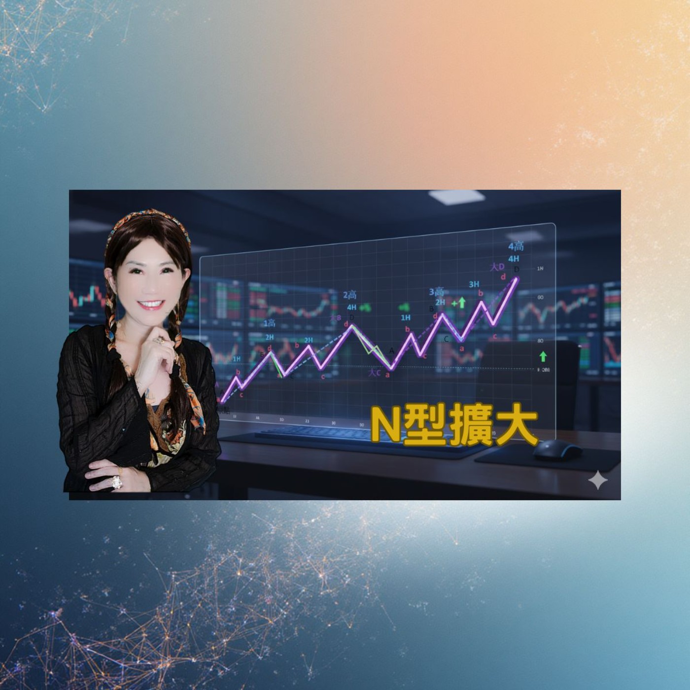 波動力學基礎篇~N型理論-專業班~N型擴大 episode artwork