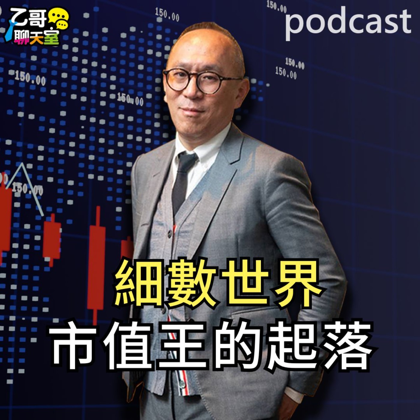 細數世界市值王的起落! 產業的推進有跡可循【乙哥聊天室 EP190】