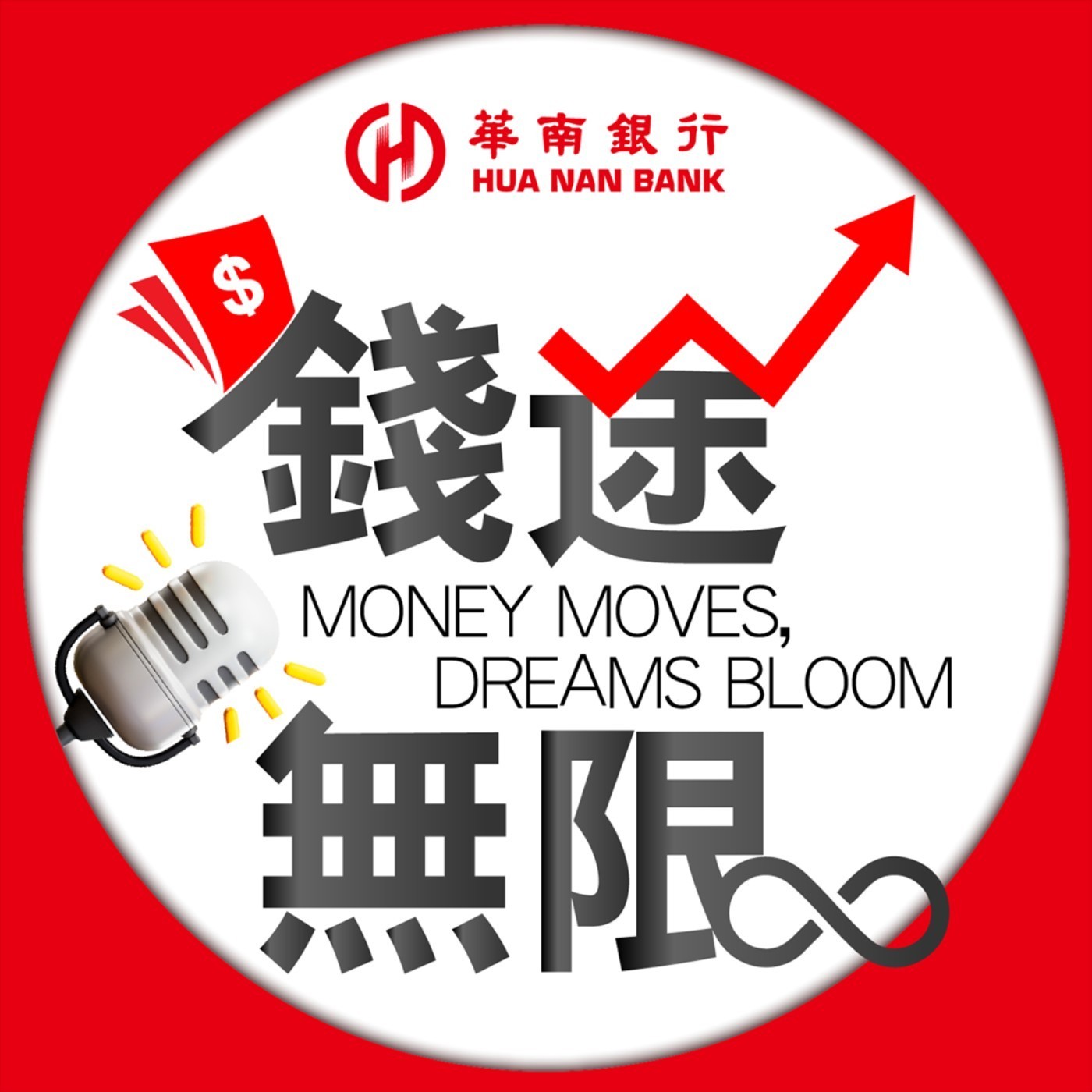 《錢途無限》EP05：提前準備的愛 聰明傳富，避開贈與陷阱 episode artwork