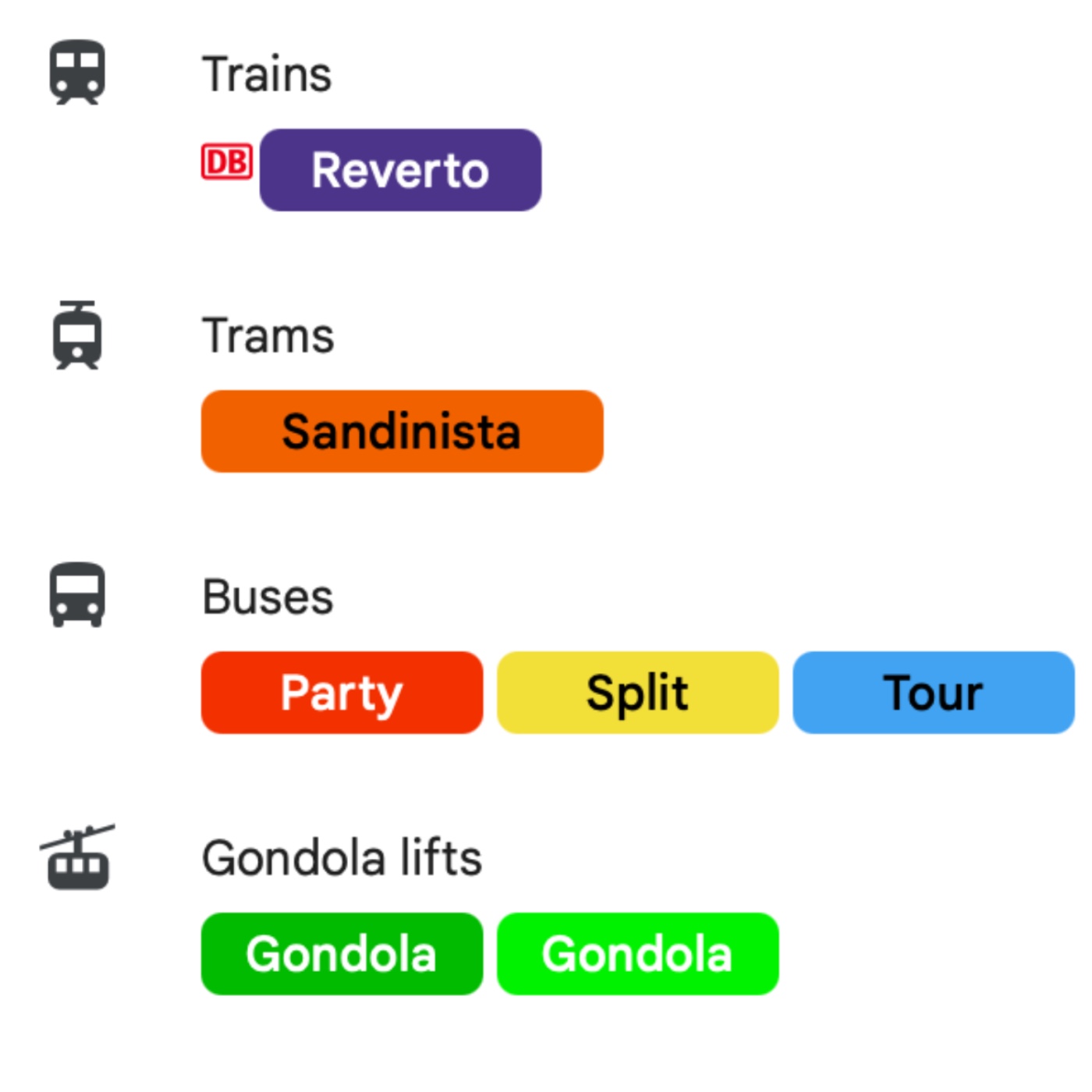 BBQ Station BBQ Station