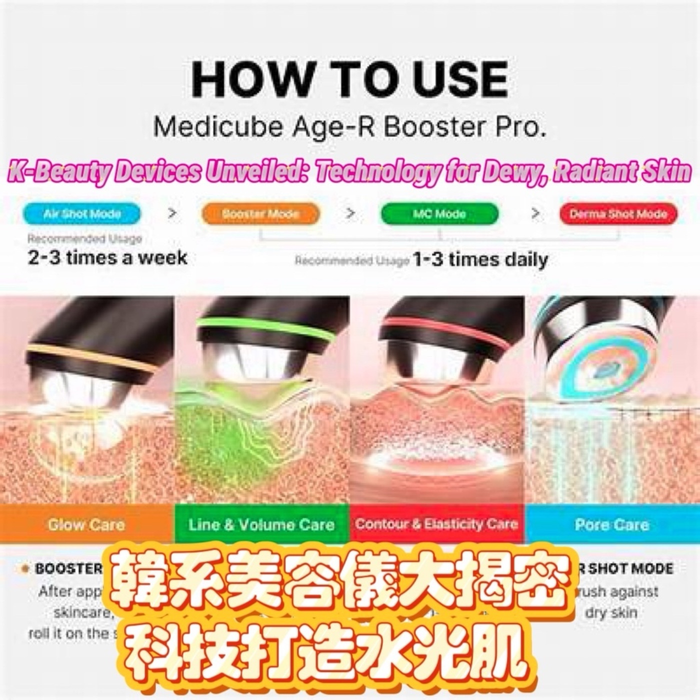  韓系美容儀大揭密：科技打造水光肌 K-Beauty Devices Unveiled: Technology for Dewy, Radiant Skin第四季S04EP264集