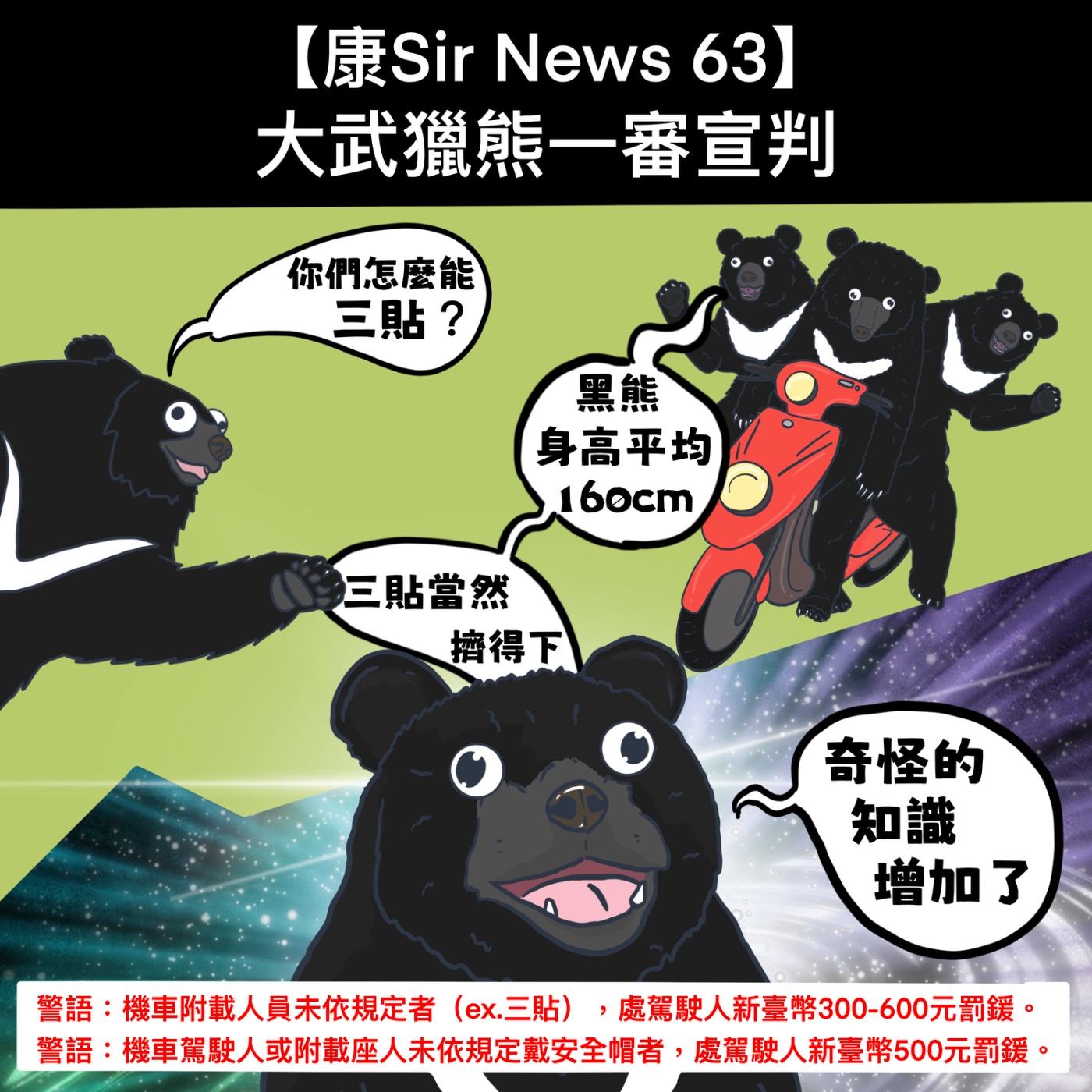 【康Sir News 63】大武獵熊一審宣判 episode artwork