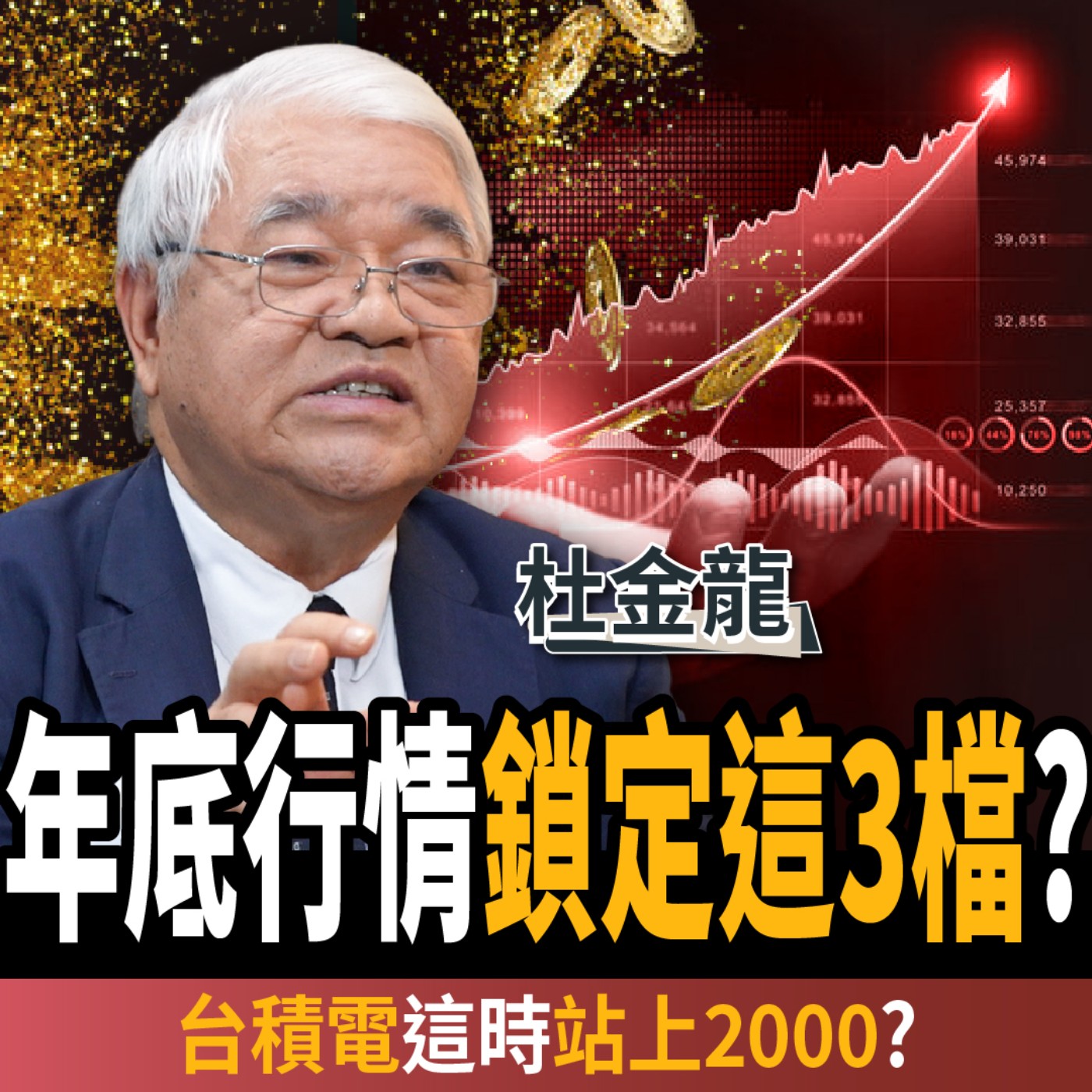 【下班經濟學＿股票】年底行情鎖定這3檔？台積電這時上2000？揭2大進場時機？ ft.杜金龍