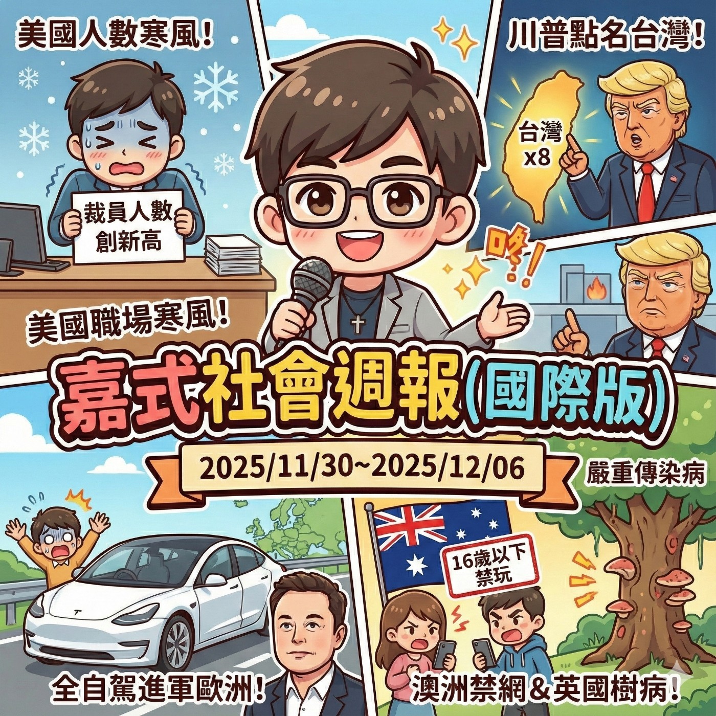 【社會週報】國際版：20251130~20251206 episode artwork
