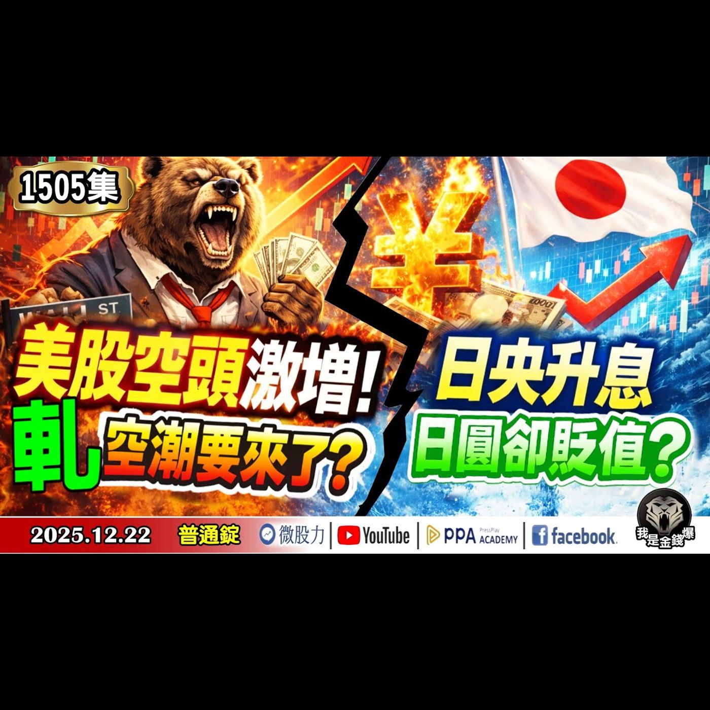 美股空頭激增！軋空潮要來了？日央升息日圓卻貶值？《我是金錢爆》普通錠 2025.1222 #大K分析師(曾煥文) #財經V怪客(馮泉富) #Edward(林維偉)(AI|聖誕節|標普|風險|空頭) episode artwork