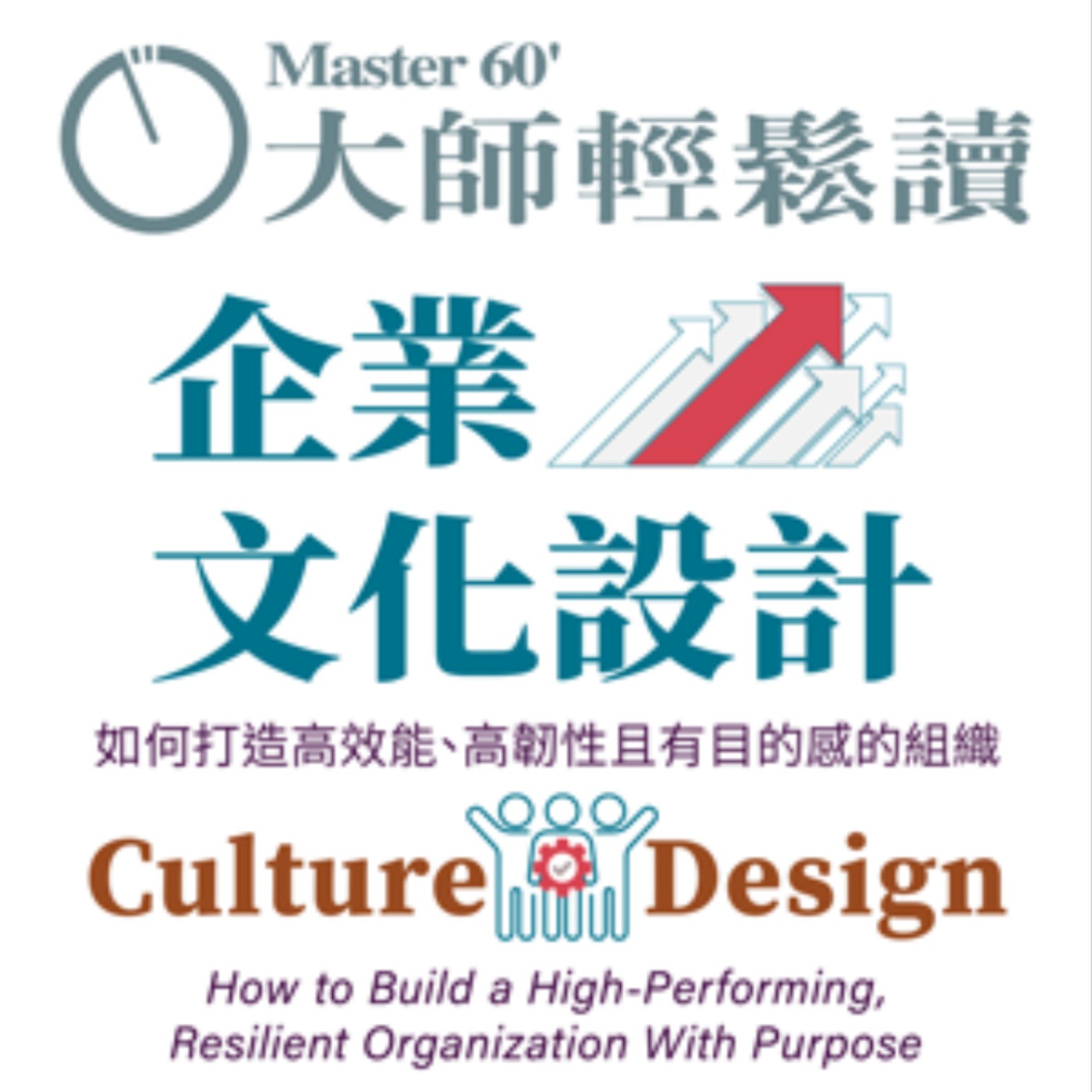 No.1053 企業文化設計/Culture Design