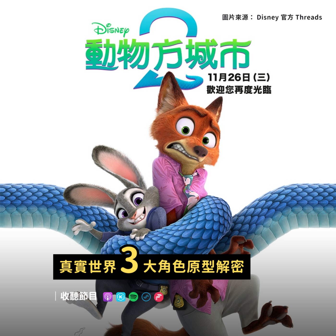 E117 真實世界的《動物方城市 2》🐈 🐍 三大新角色原型全解密 🌟