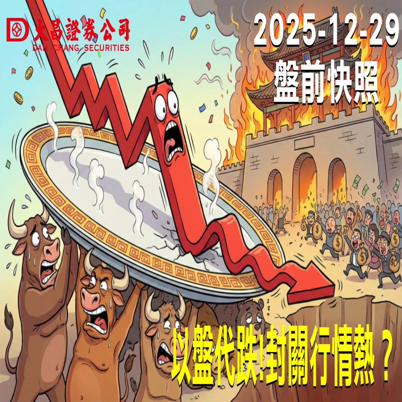 【大昌證券】2025年12月29日 盤前快照: 以盤代跌!封關行情熱？ episode artwork