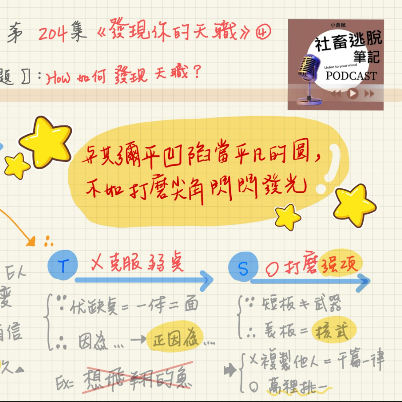 01/29-EP205【覺察筆記】反慣性！打磨星星站上舞台，活出特色！《發現你的天職》5 episode artwork