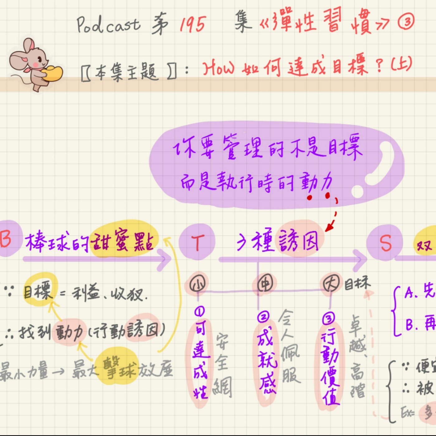 11/20-EP195【習慣筆記】要管理的不是目標！學學商人善用雙向錨定！?《彈性習慣》3 episode artwork
