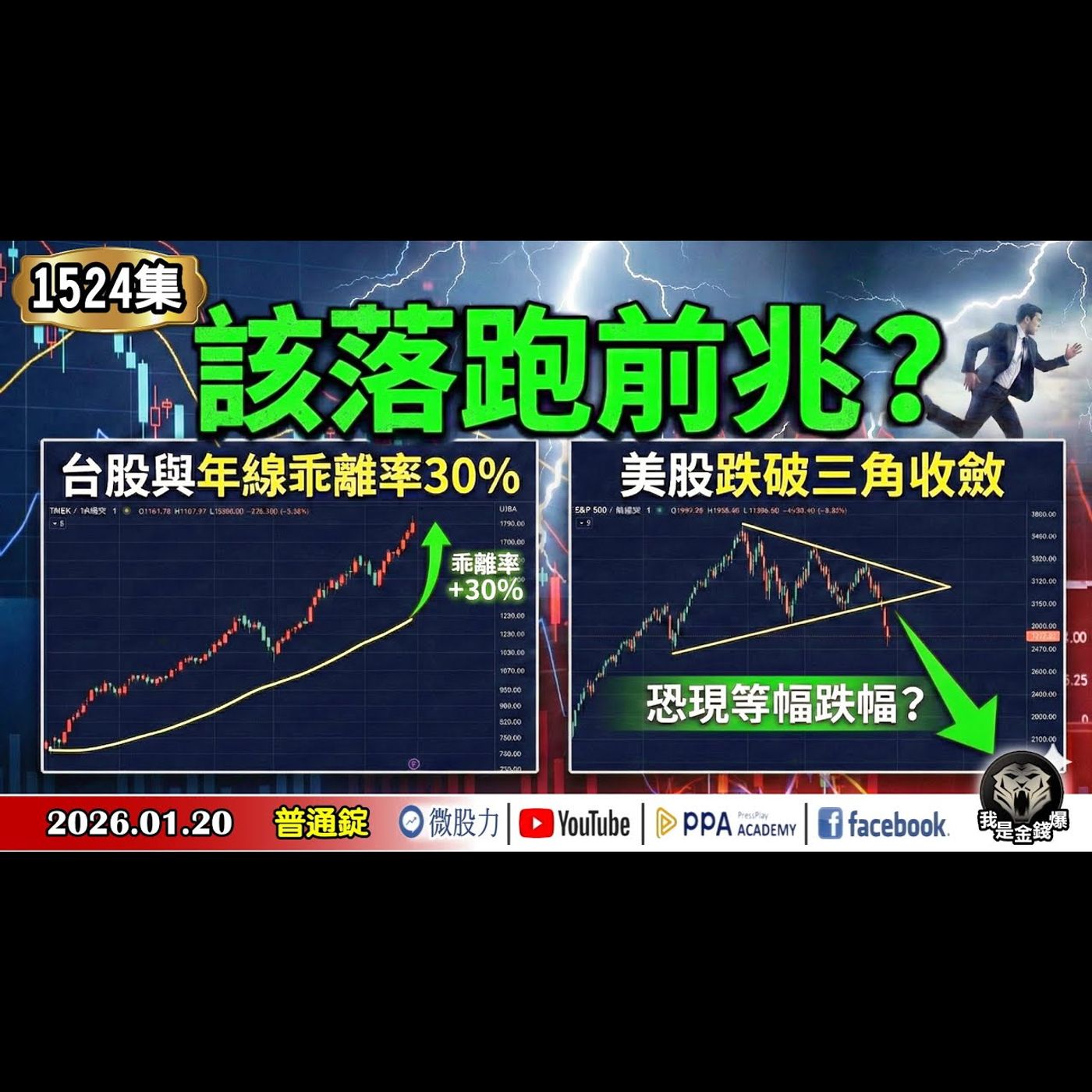 該落跑的前兆?台股與年線乖離率達30%!美股跌破三角收斂!恐現等幅跌幅?《我是金錢爆》普通錠 2026.0120 #大K分析師(曾煥文) #阿斯匹靈(邱正偉) #段昌文(AI|記憶體|資產配置) 該落跑的前兆?台股與年線乖離率達30%!美股跌破三角收斂!恐現等幅跌幅?《我是金錢爆》普通錠 2026.0120 #大K分析師(曾煥文) #阿斯匹靈(邱正偉) #段昌文(AI|記憶體|資產配置)