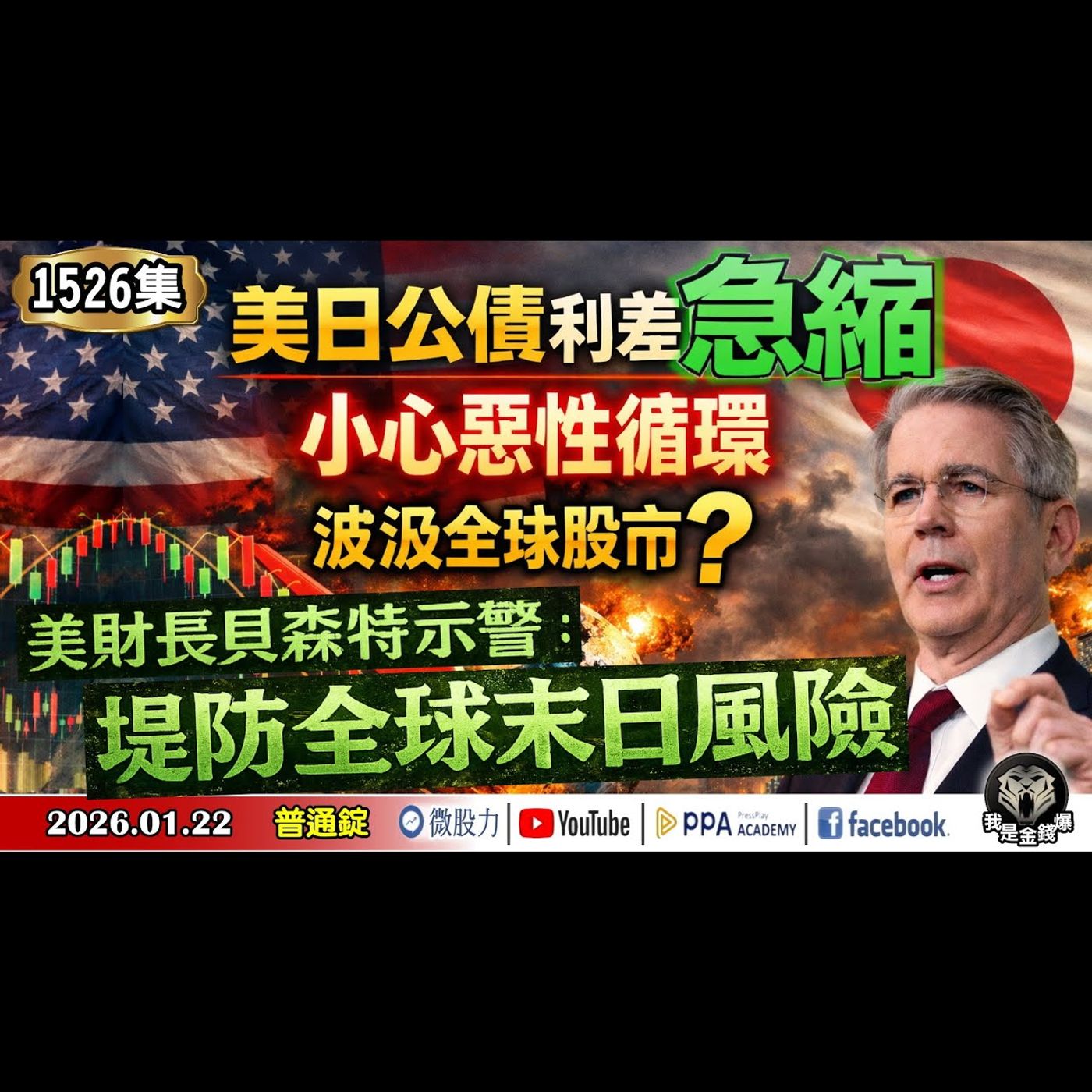 美日公債利差「急縮」！小心惡性循環波汲全球股市？美財長貝森特示警：堤防全球末日風險！《我是金錢爆》普通錠 2026.0122 #大K分析師(曾煥文) #財經V怪客(馮泉富) #黃啟乙(川普|衛星) episode artwork