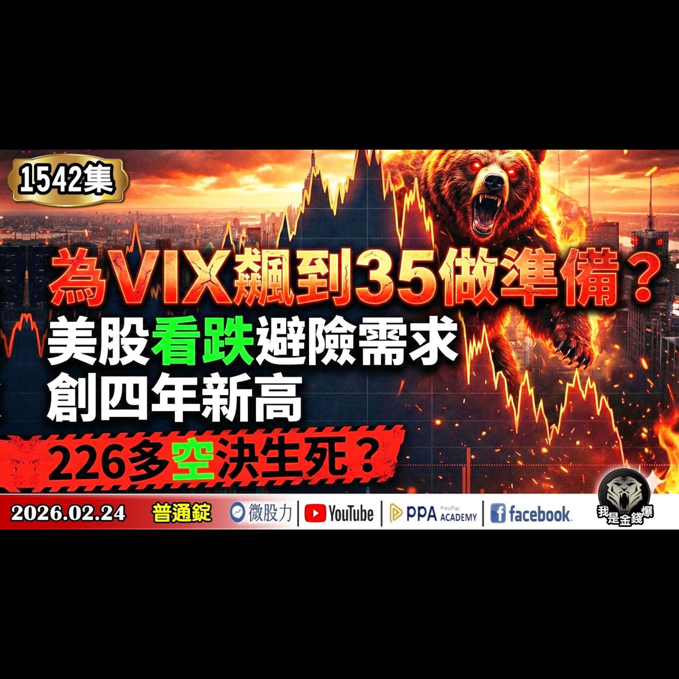 為VIX飆到35做準備？美股看跌避險需求創四年新高！226多空決生死？《我是金錢爆》普通錠 2026.0224 #大K分析師(曾煥文) #阿斯匹靈(邱正偉) #大人哥(賴慶浚)(關稅|預言|AI) episode artwork